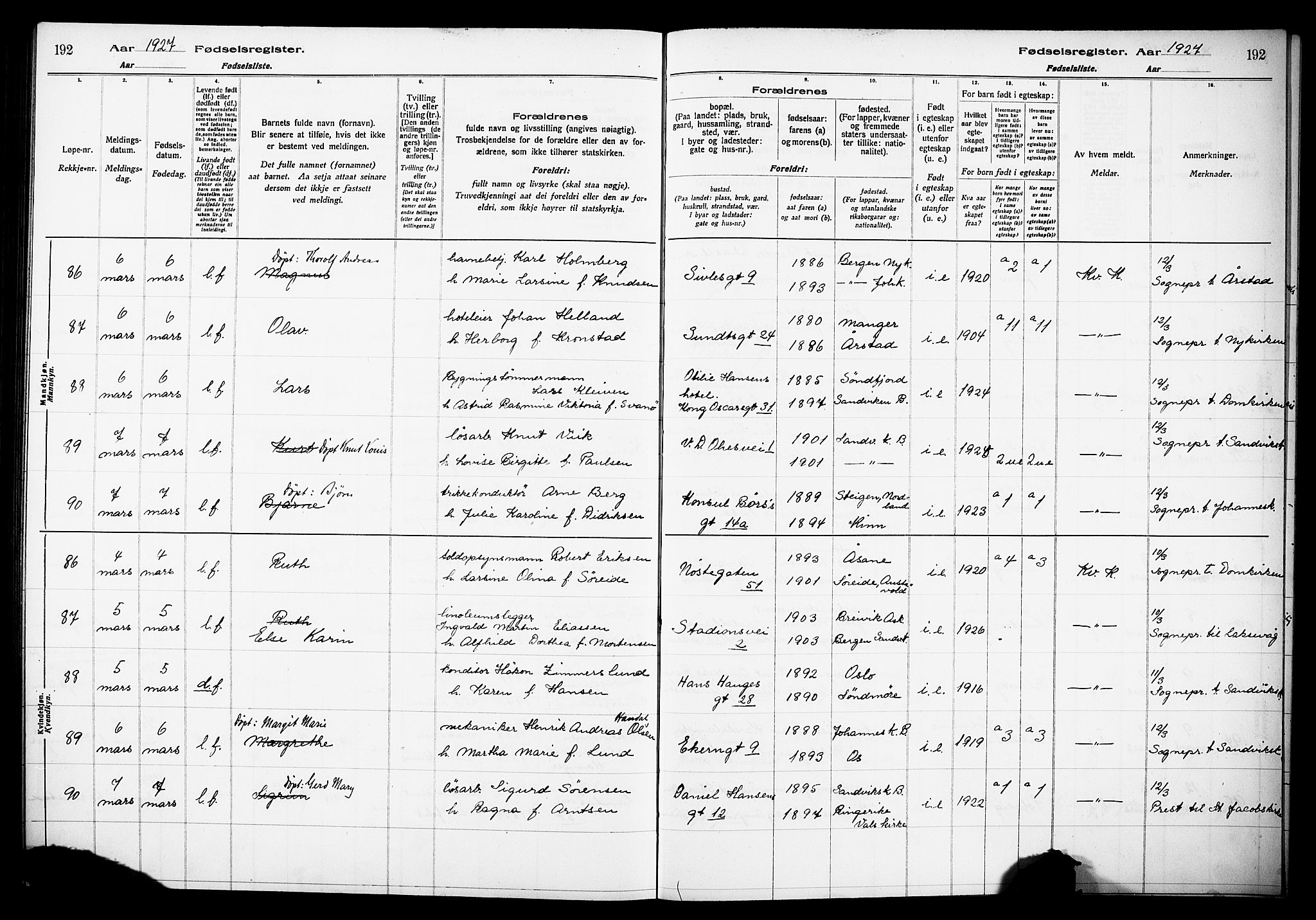 Kvinneklinikken, SAB/A-76301/F/L0A03: Birth register no. A 3, 1924-1927, p. 192