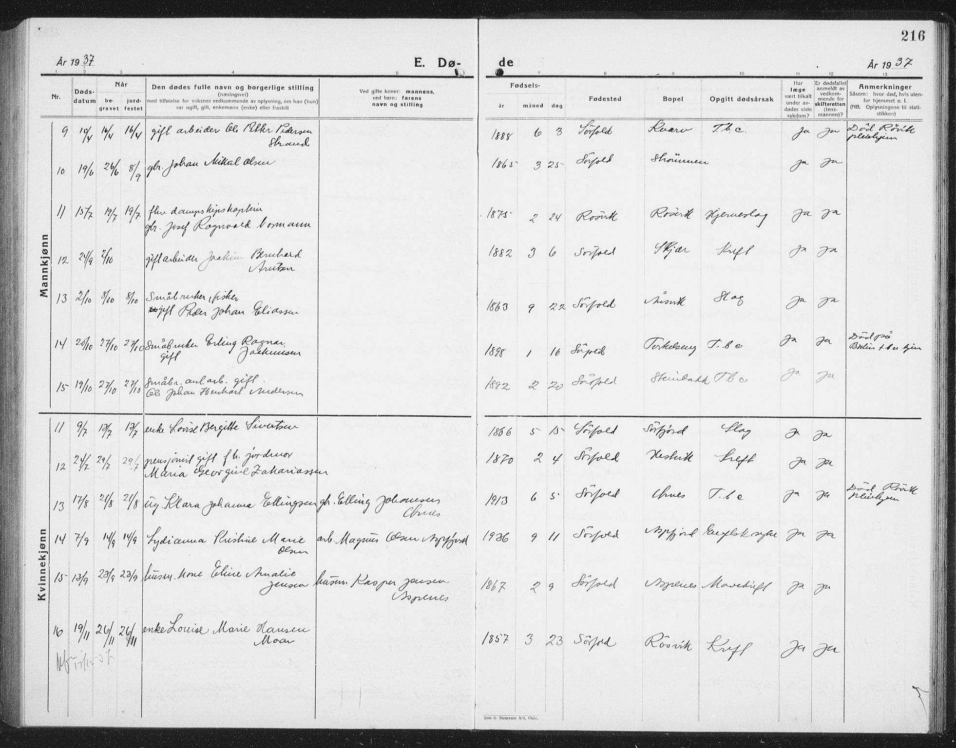 Ministerialprotokoller, klokkerbøker og fødselsregistre - Nordland, AV/SAT-A-1459/854/L0788: Parish register (copy) no. 854C04, 1926-1940, p. 216