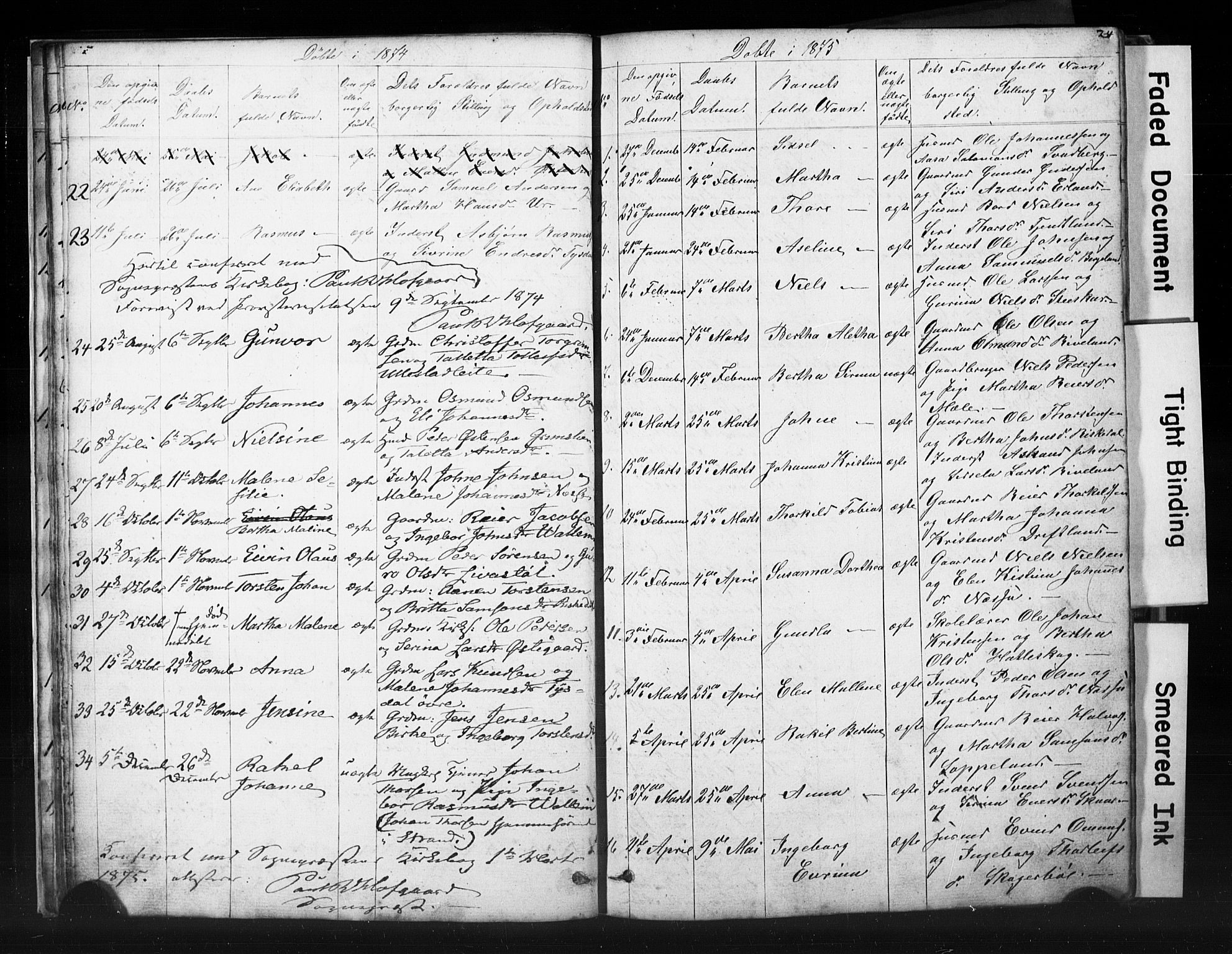 Hjelmeland sokneprestkontor, AV/SAST-A-101843/01/V/L0006: Parish register (copy) no. B 6, 1856-1884, p. 24