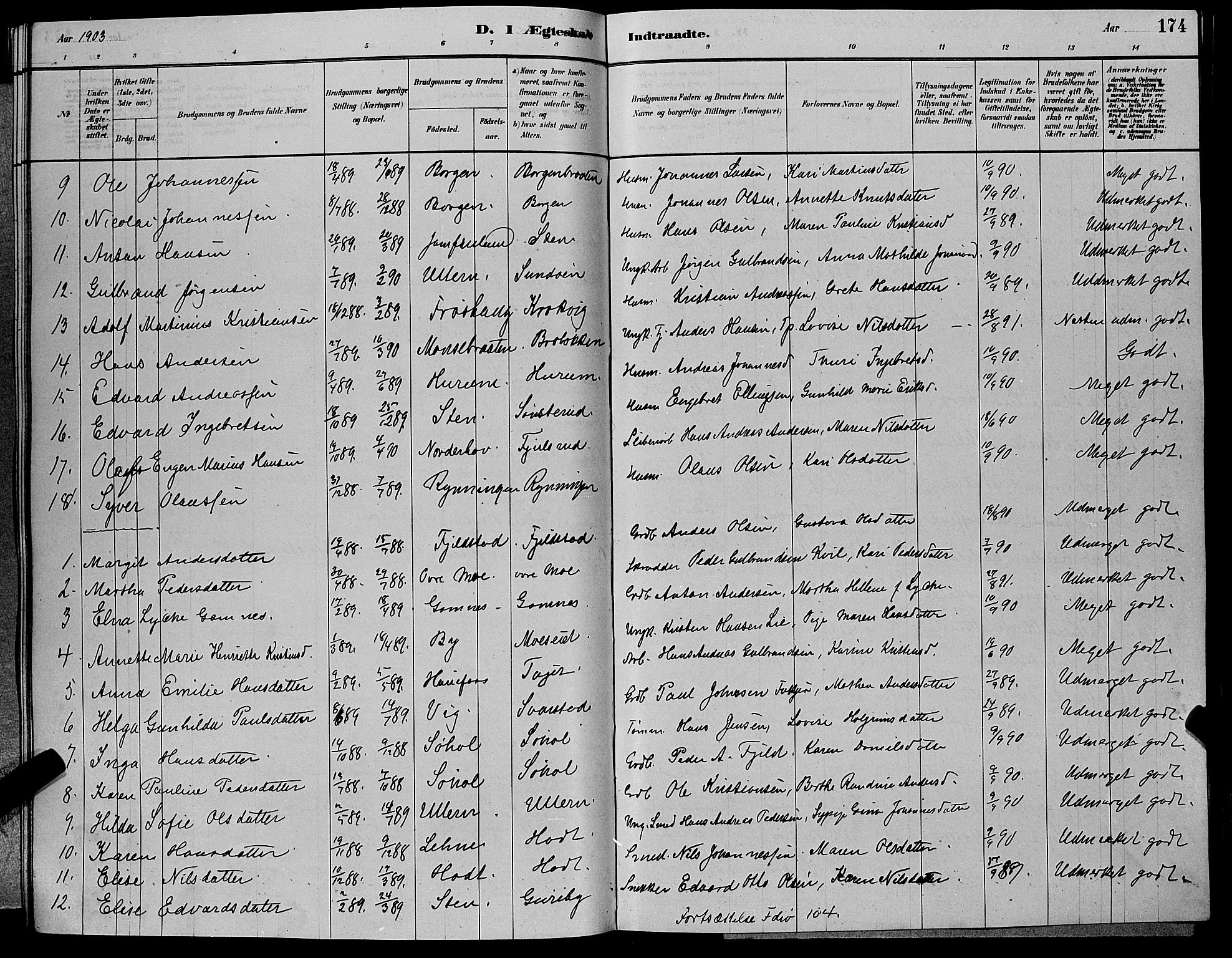 Hole kirkebøker, SAKO/A-228/G/Ga/L0003: Parish register (copy) no. I 3, 1879-1904, p. 174
