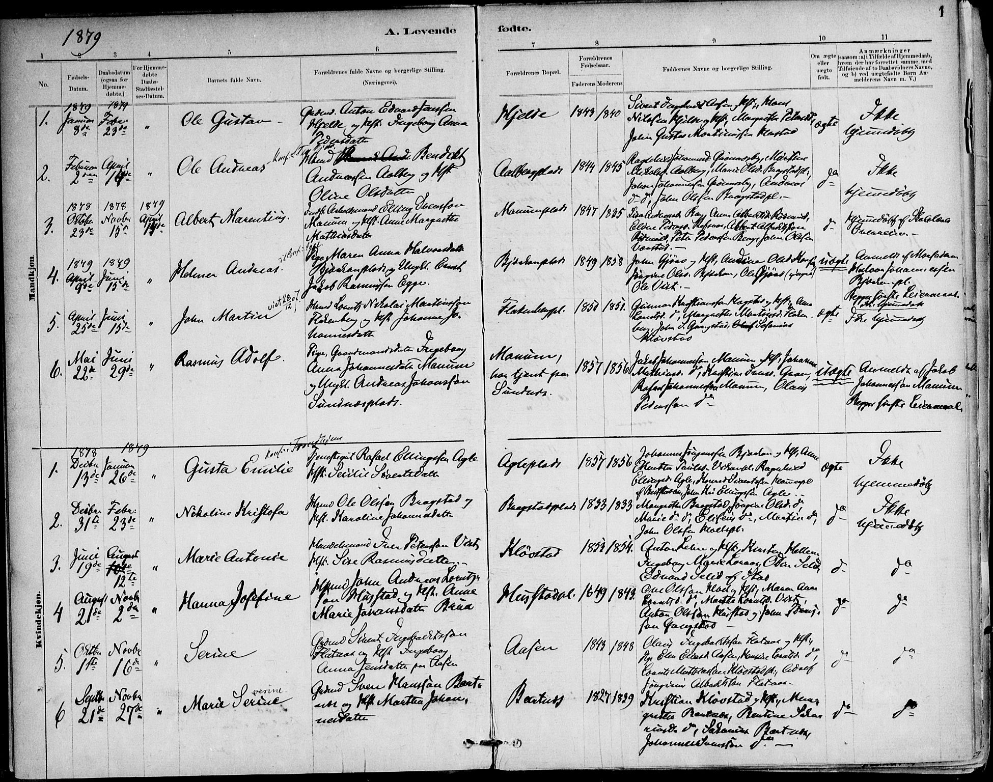 Ministerialprotokoller, klokkerbøker og fødselsregistre - Nord-Trøndelag, SAT/A-1458/732/L0316: Parish register (official) no. 732A01, 1879-1921, p. 1