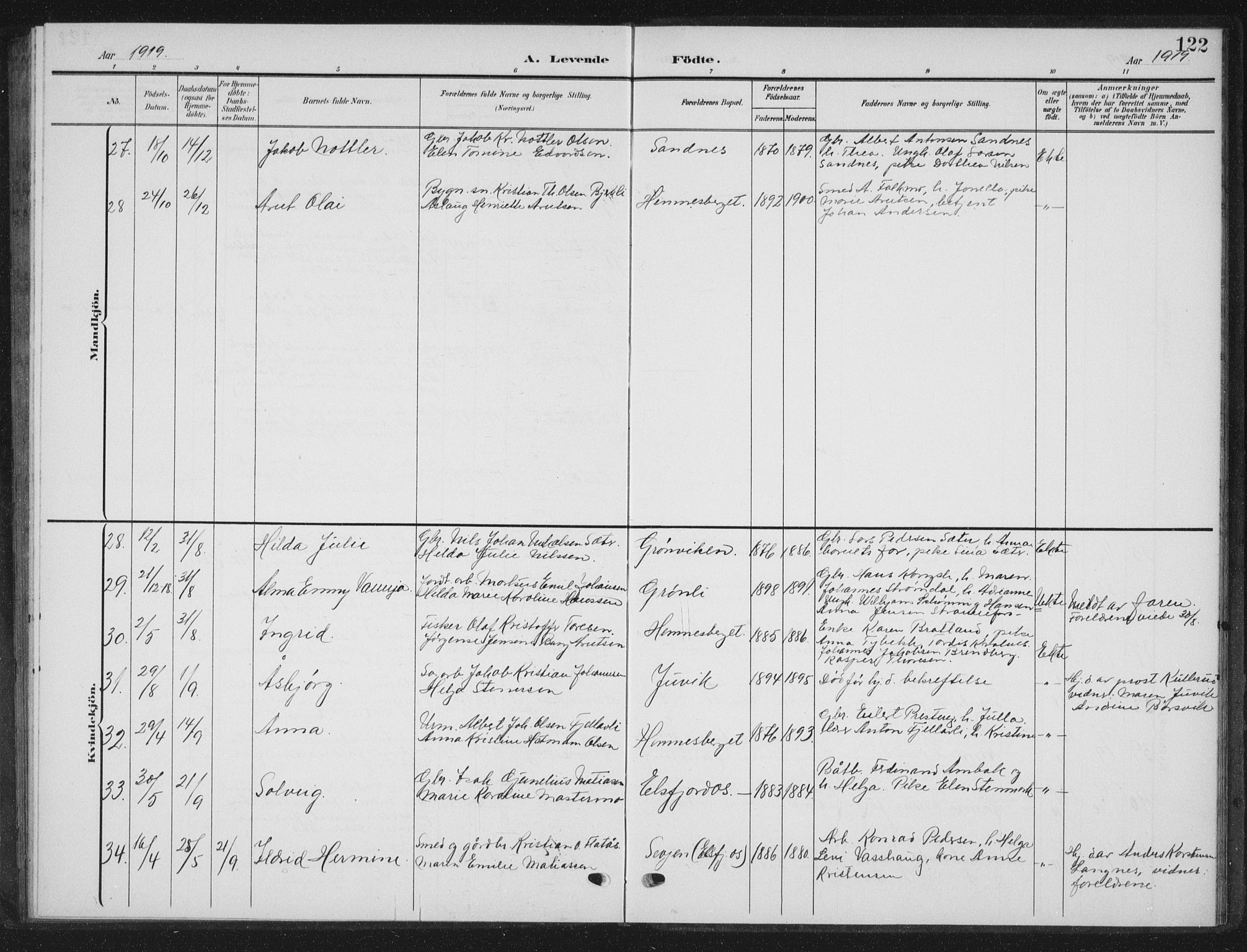 Ministerialprotokoller, klokkerbøker og fødselsregistre - Nordland, AV/SAT-A-1459/825/L0370: Parish register (copy) no. 825C07, 1903-1923, p. 122