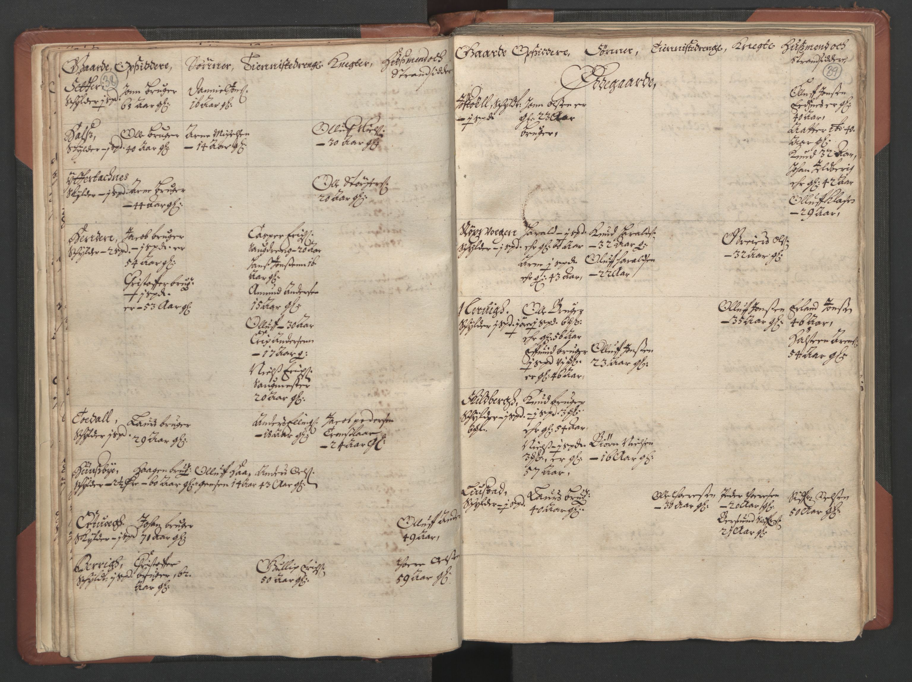 RA, Bailiff's Census 1664-1666, no. 17: Nordmøre fogderi, 1664, p. 38-39