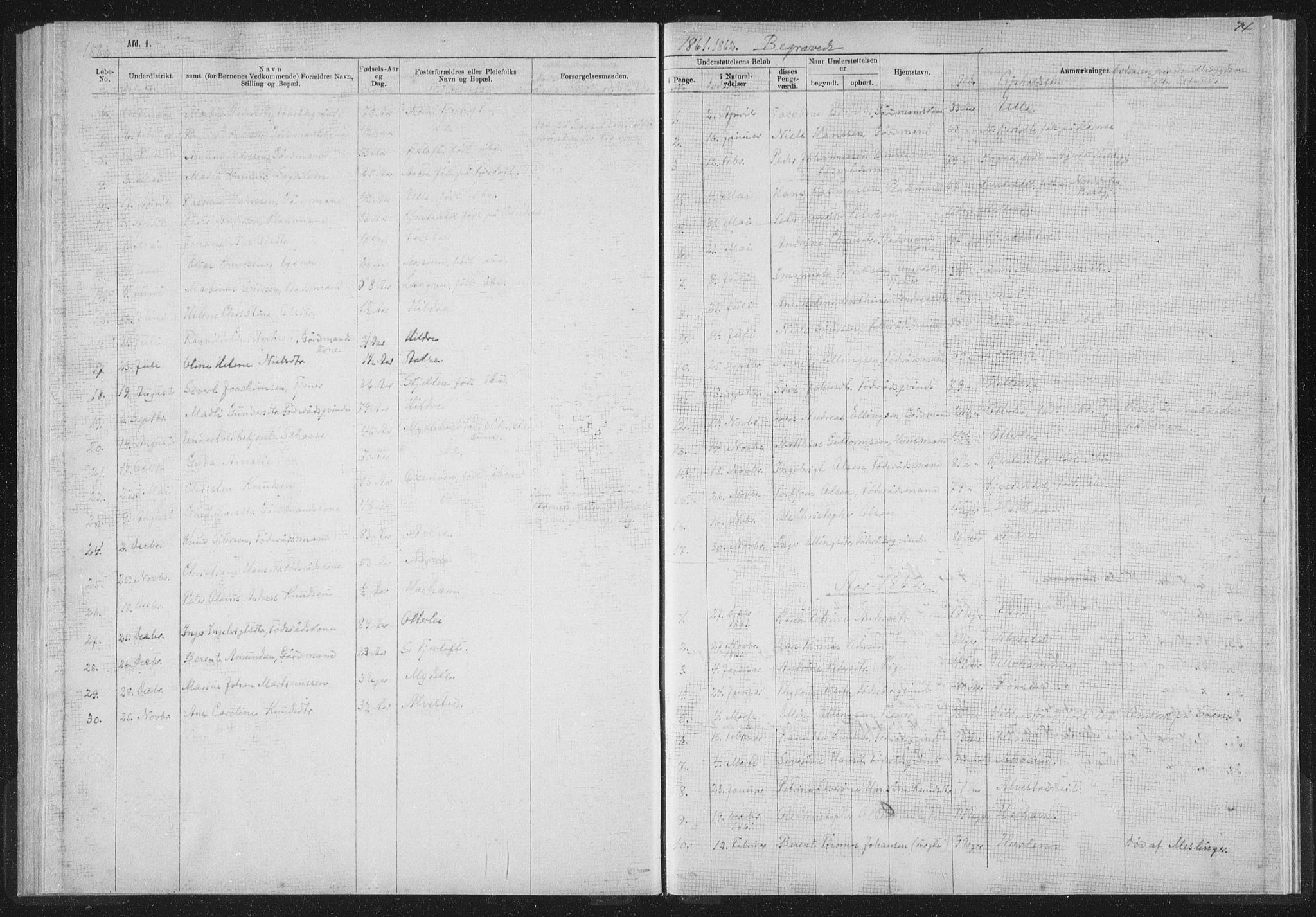 Ministerialprotokoller, klokkerbøker og fødselsregistre - Møre og Romsdal, SAT/A-1454/536/L0514: Parish register (official) no. 536D01, 1840-1875, p. 74