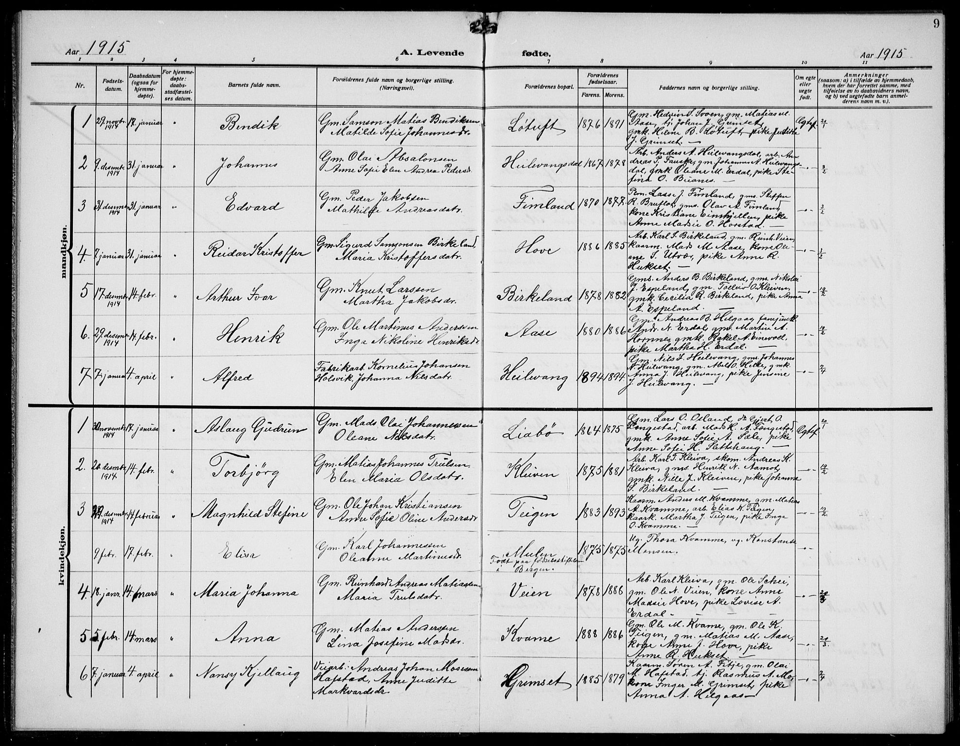 Førde sokneprestembete, AV/SAB-A-79901/H/Hab/Habd/L0006: Parish register (copy) no. D 6, 1914-1937, p. 9
