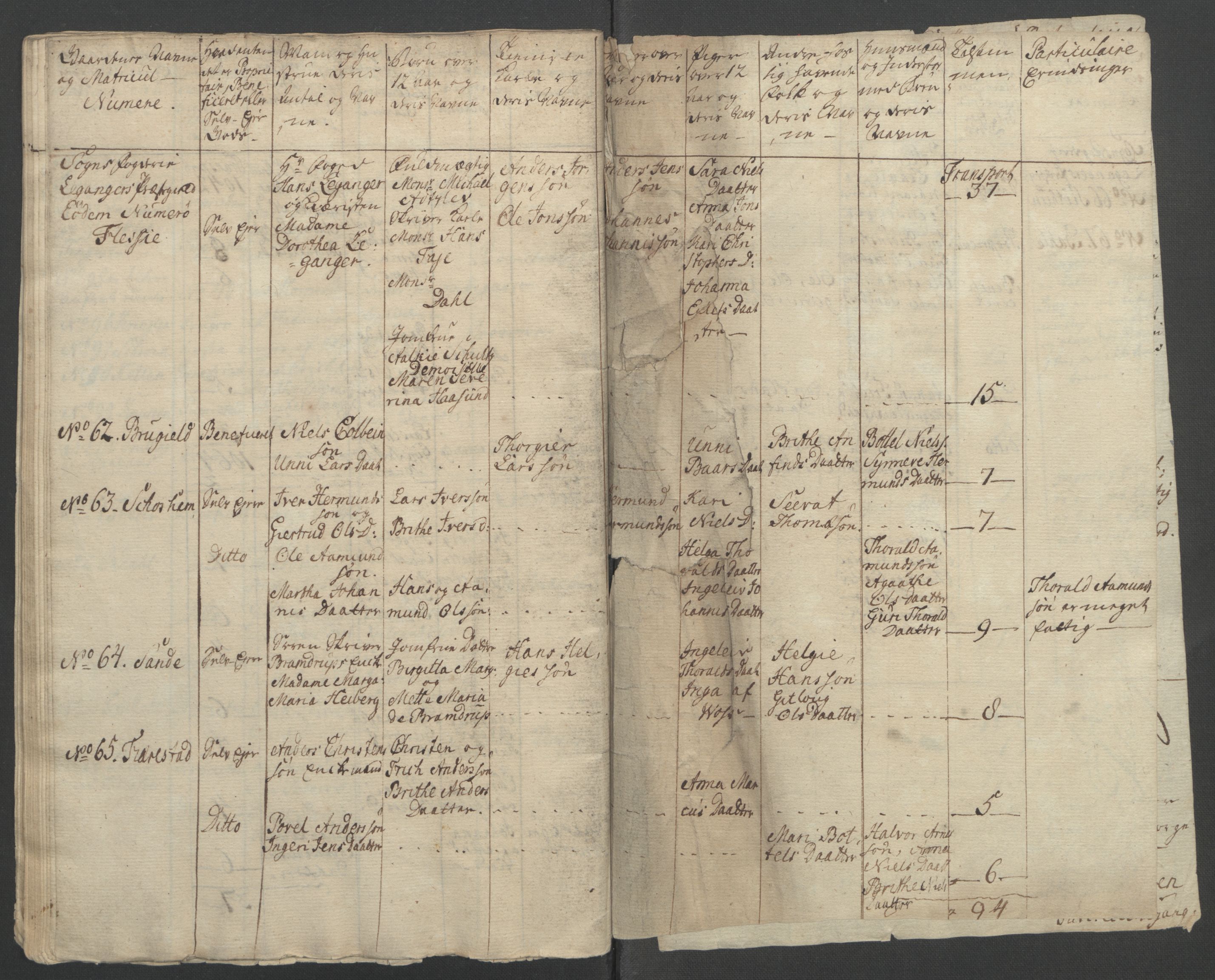 Rentekammeret inntil 1814, Reviderte regnskaper, Fogderegnskap, AV/RA-EA-4092/R52/L3418: Ekstraskatten Sogn, 1762-1769, p. 241