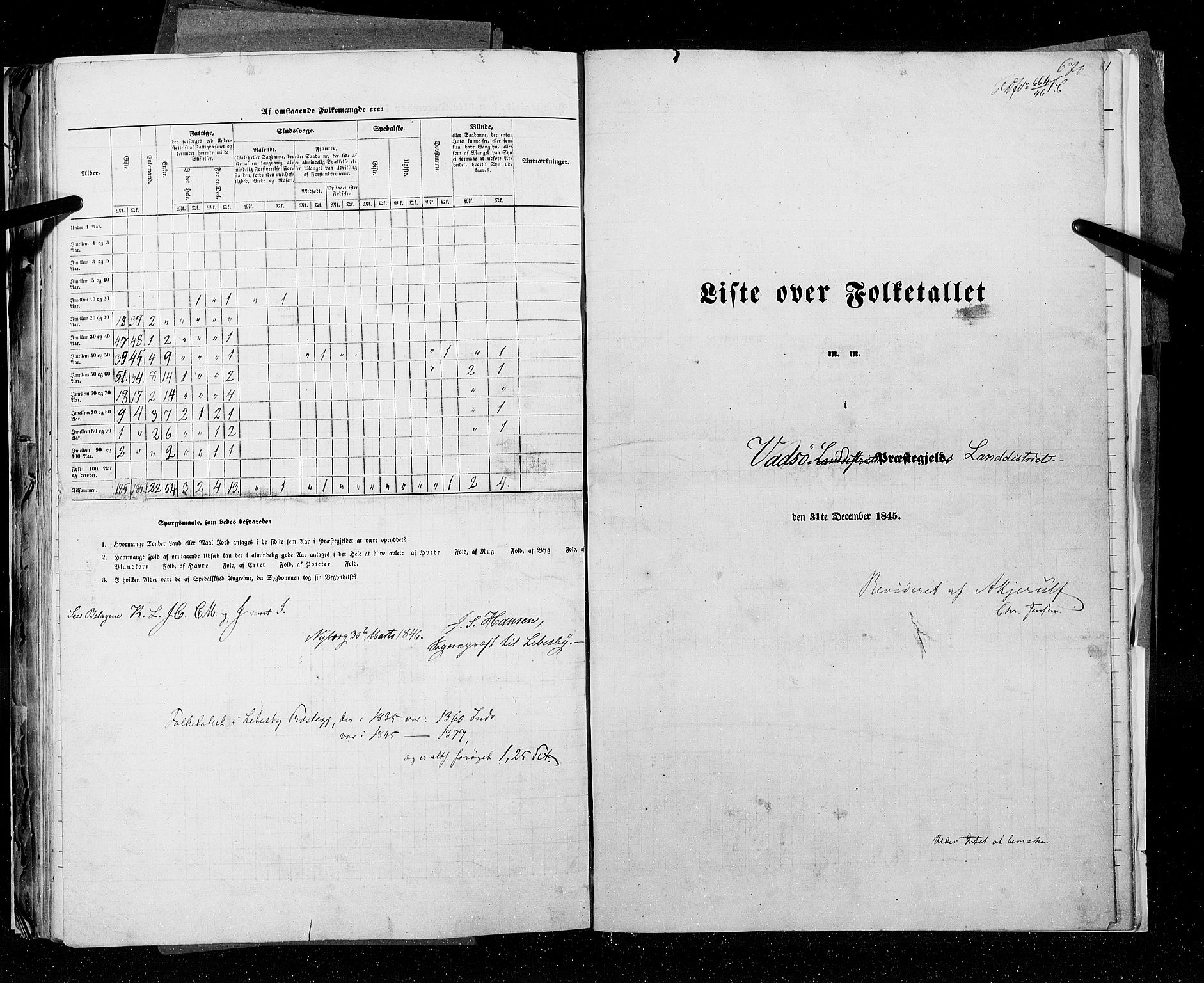 RA, Census 1845, vol. 9C: Finnmarken amt, 1845, p. 670