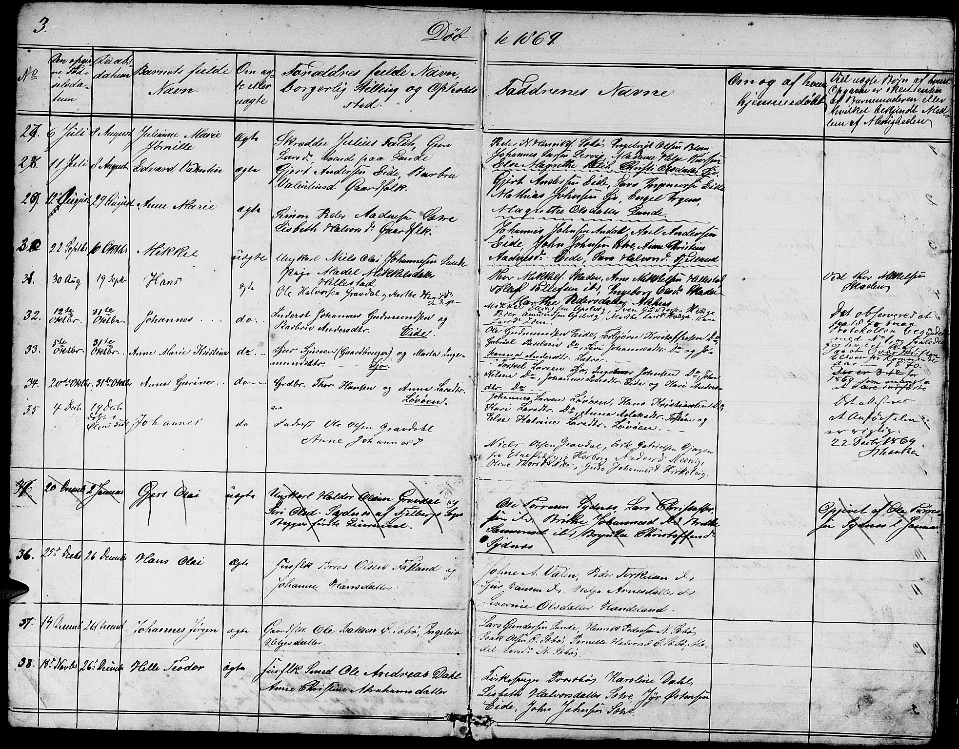 Fjelberg sokneprestembete, SAB/A-75201/H/Hab: Parish register (copy) no. B 3, 1868-1888, p. 3