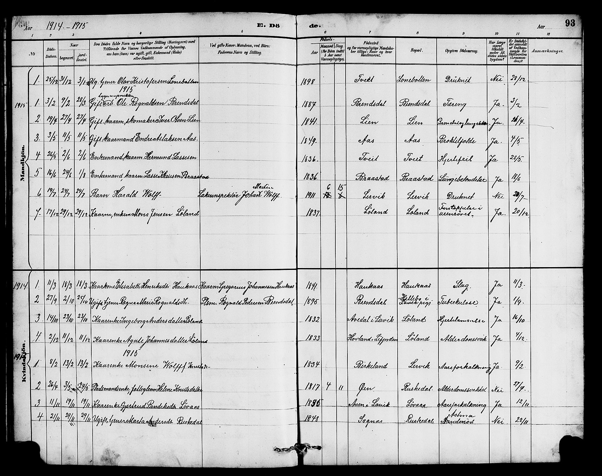 Hyllestad sokneprestembete, SAB/A-80401: Parish register (copy) no. B 2, 1889-1915, p. 93