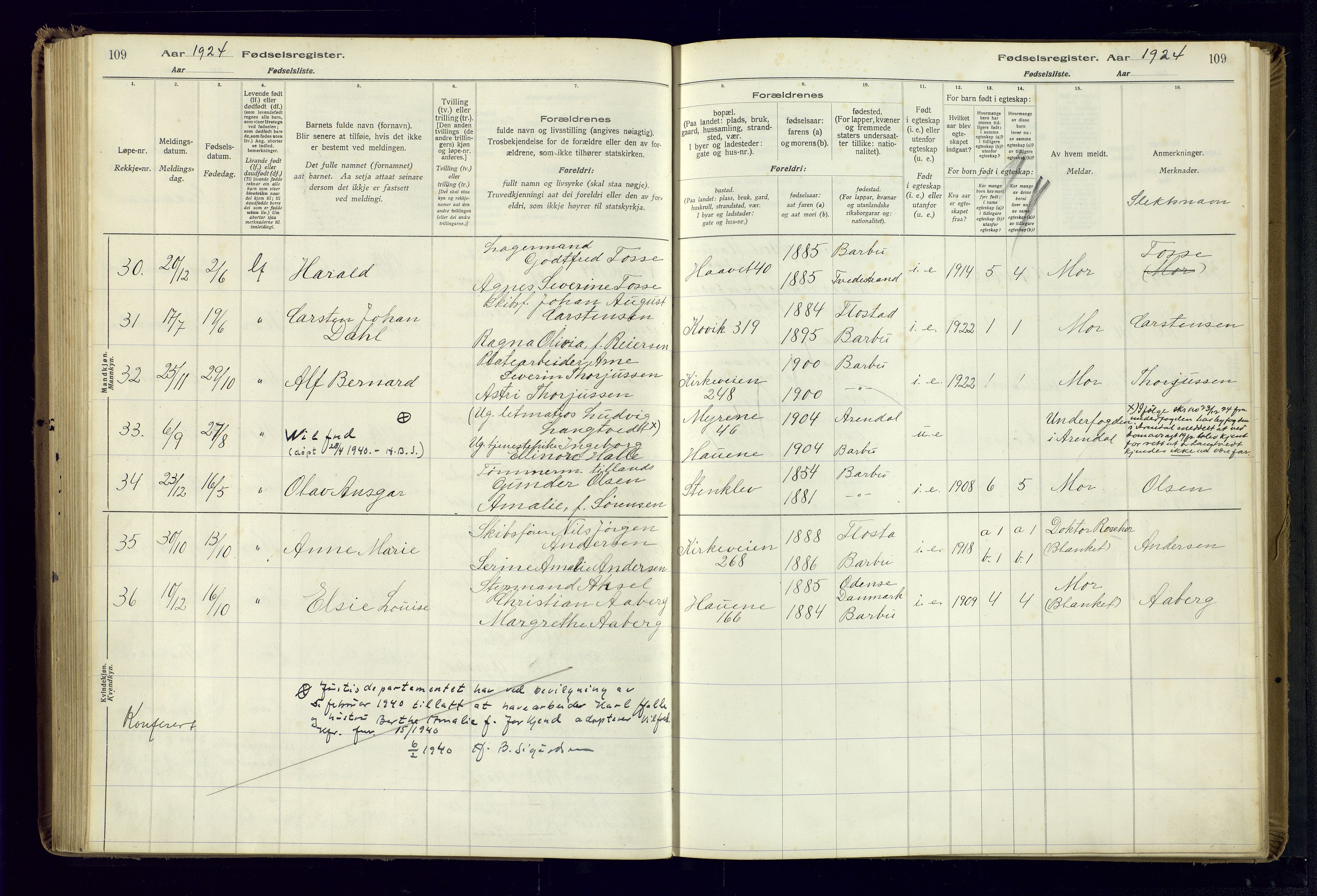 Barbu sokneprestkontor, AV/SAK-1111-0003/J/Ja/L0001: Birth register no. A-VIII-1, 1916-1937, p. 109