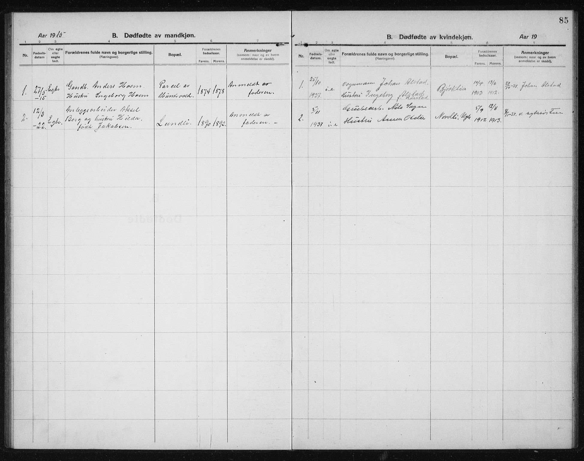 Ministerialprotokoller, klokkerbøker og fødselsregistre - Sør-Trøndelag, SAT/A-1456/611/L0356: Parish register (copy) no. 611C04, 1914-1938, p. 85