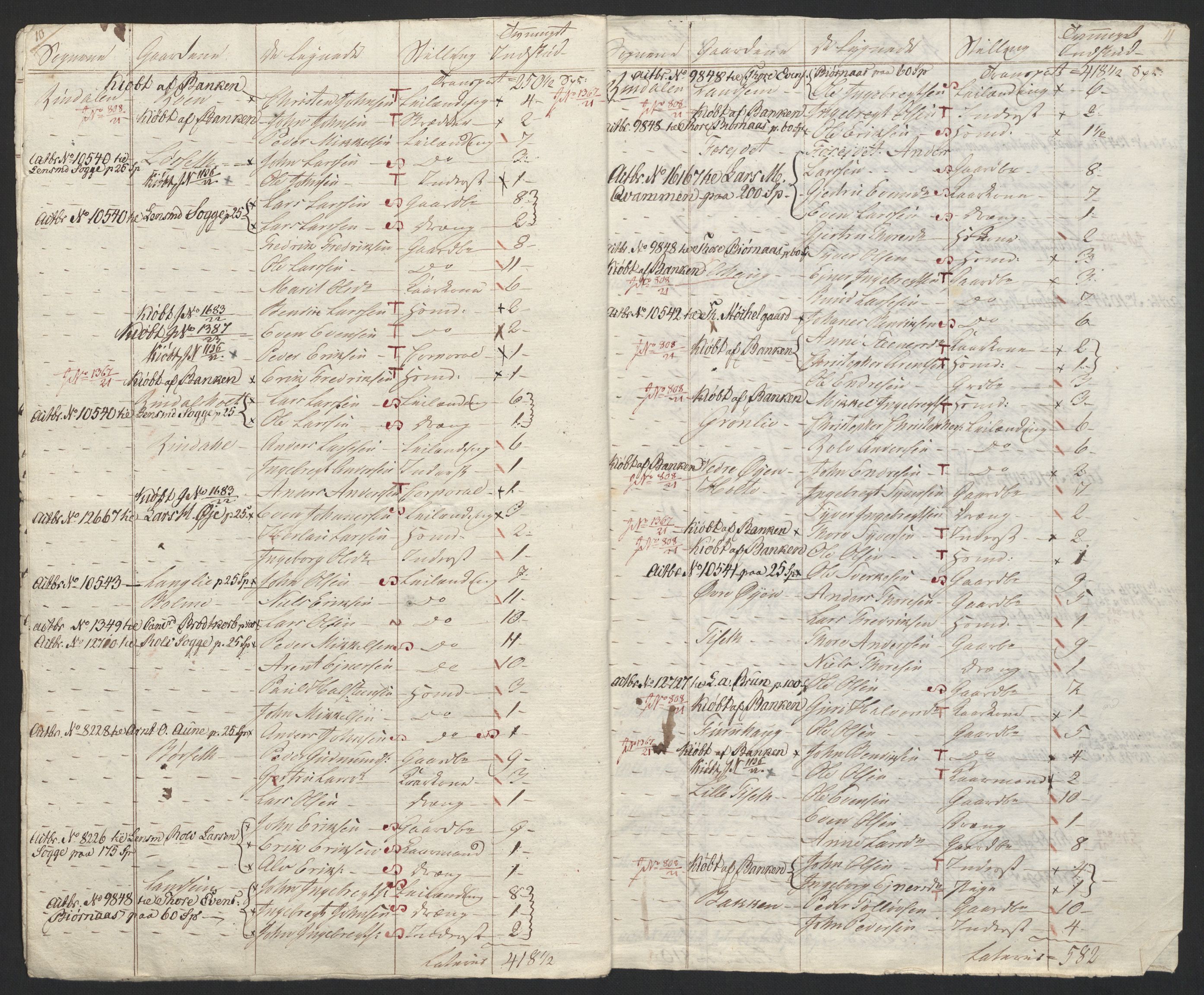 Sølvskatten 1816, NOBA/SOLVSKATTEN/A/L0048: Bind 49: Nordmøre fogderi, 1816-1819, p. 68