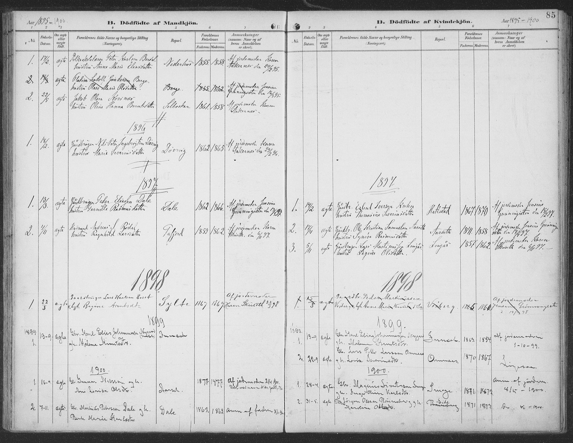 Ministerialprotokoller, klokkerbøker og fødselsregistre - Møre og Romsdal, SAT/A-1454/519/L0256: Parish register (official) no. 519A15, 1895-1912, p. 85