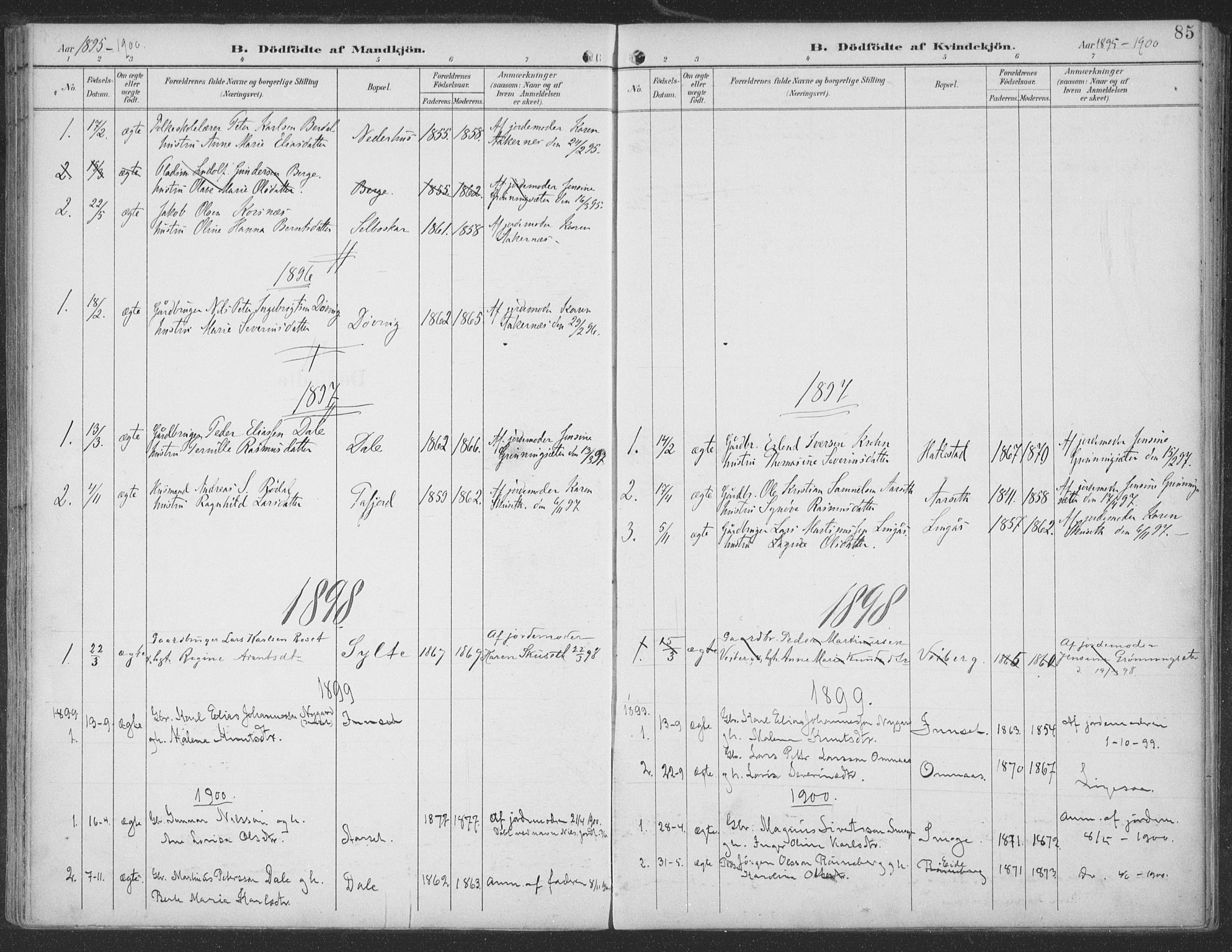 Ministerialprotokoller, klokkerbøker og fødselsregistre - Møre og Romsdal, AV/SAT-A-1454/519/L0256: Parish register (official) no. 519A15, 1895-1912, p. 85