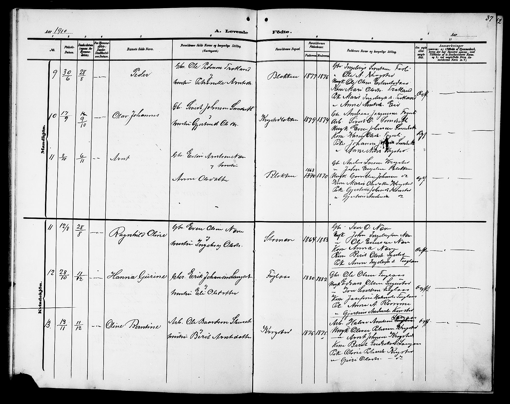 Ministerialprotokoller, klokkerbøker og fødselsregistre - Sør-Trøndelag, SAT/A-1456/694/L1133: Parish register (copy) no. 694C05, 1901-1914, p. 37
