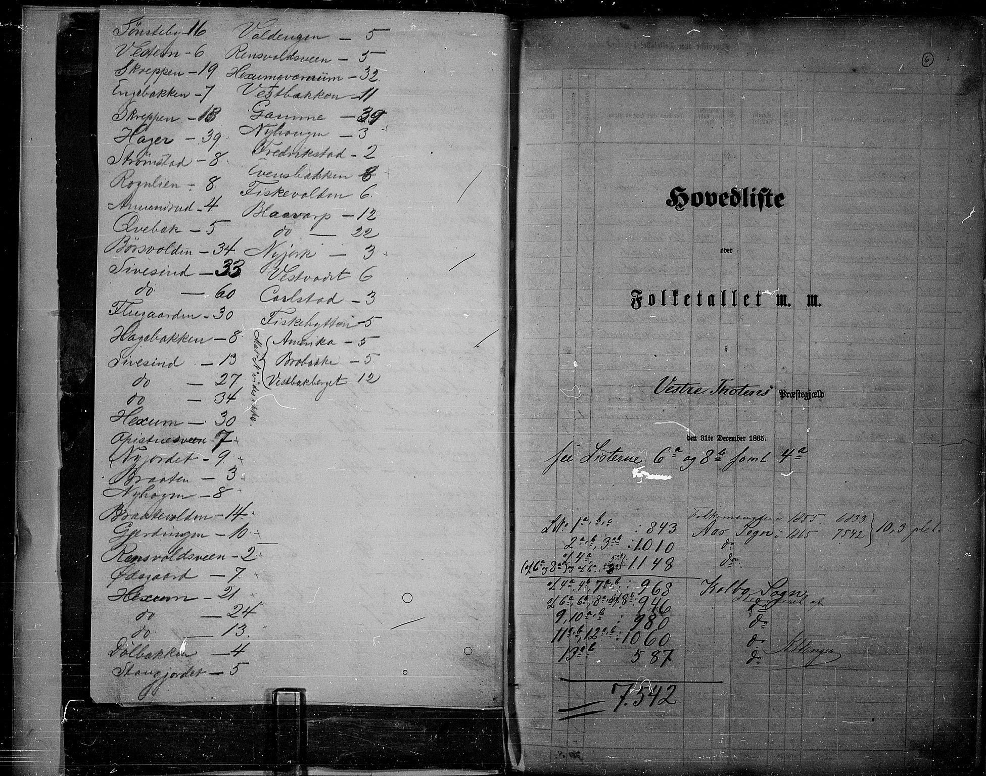 RA, 1865 census for Vestre Toten, 1865, p. 9