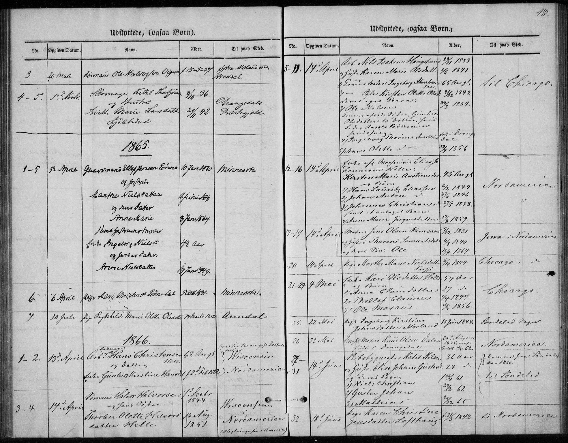 Sannidal kirkebøker, SAKO/A-296/F/Fa/L0013: Parish register (official) no. 13, 1854-1873, p. 43