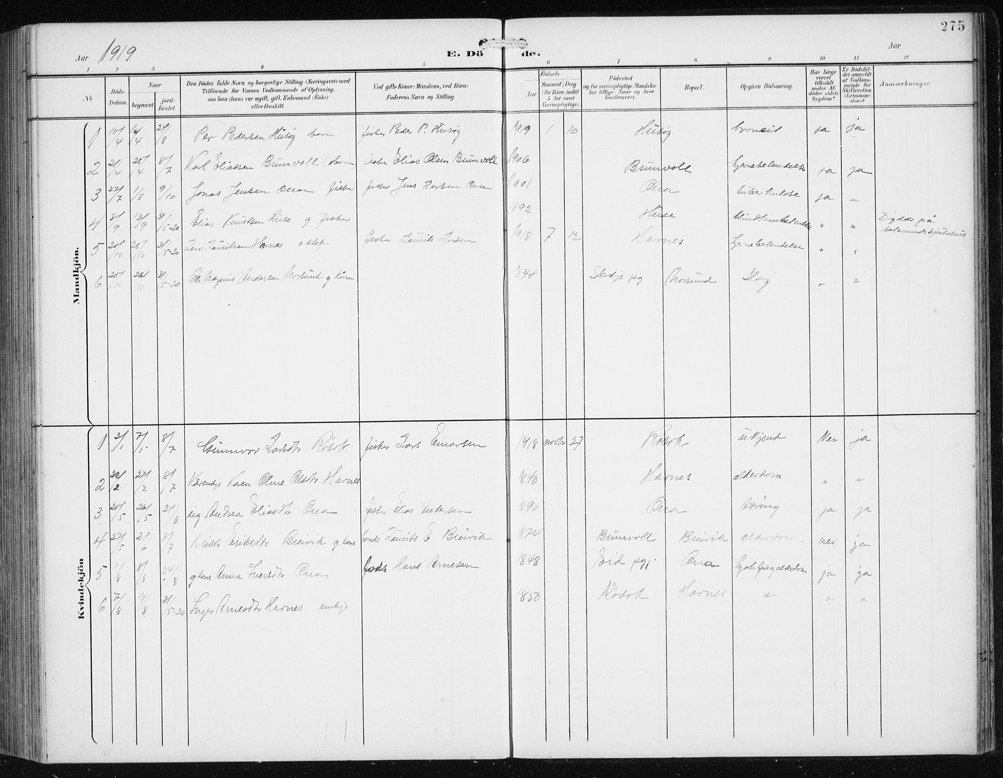 Ministerialprotokoller, klokkerbøker og fødselsregistre - Møre og Romsdal, SAT/A-1454/561/L0733: Parish register (copy) no. 561C03, 1900-1940, p. 275