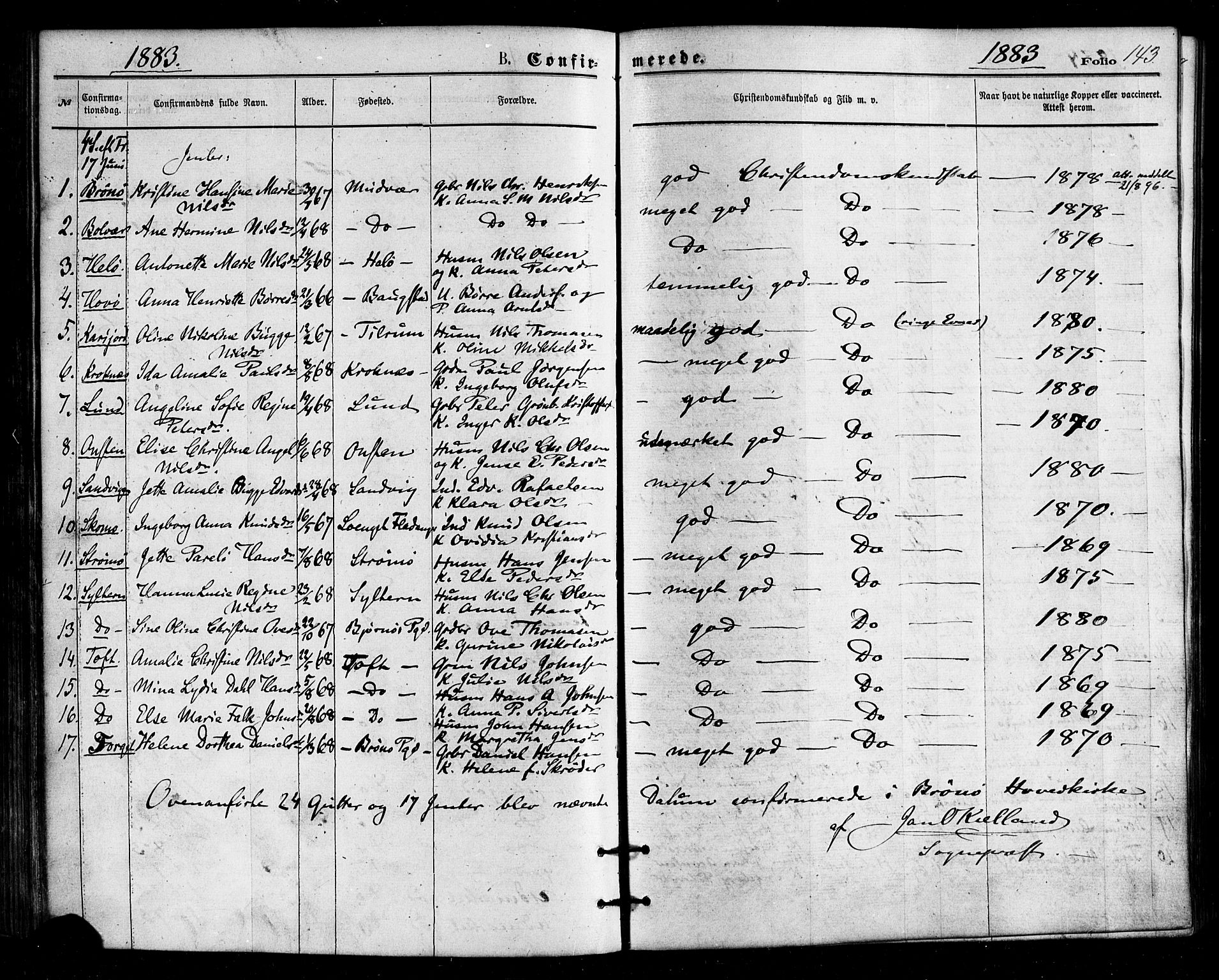 Ministerialprotokoller, klokkerbøker og fødselsregistre - Nordland, SAT/A-1459/813/L0199: Parish register (official) no. 813A09, 1875-1885, p. 143