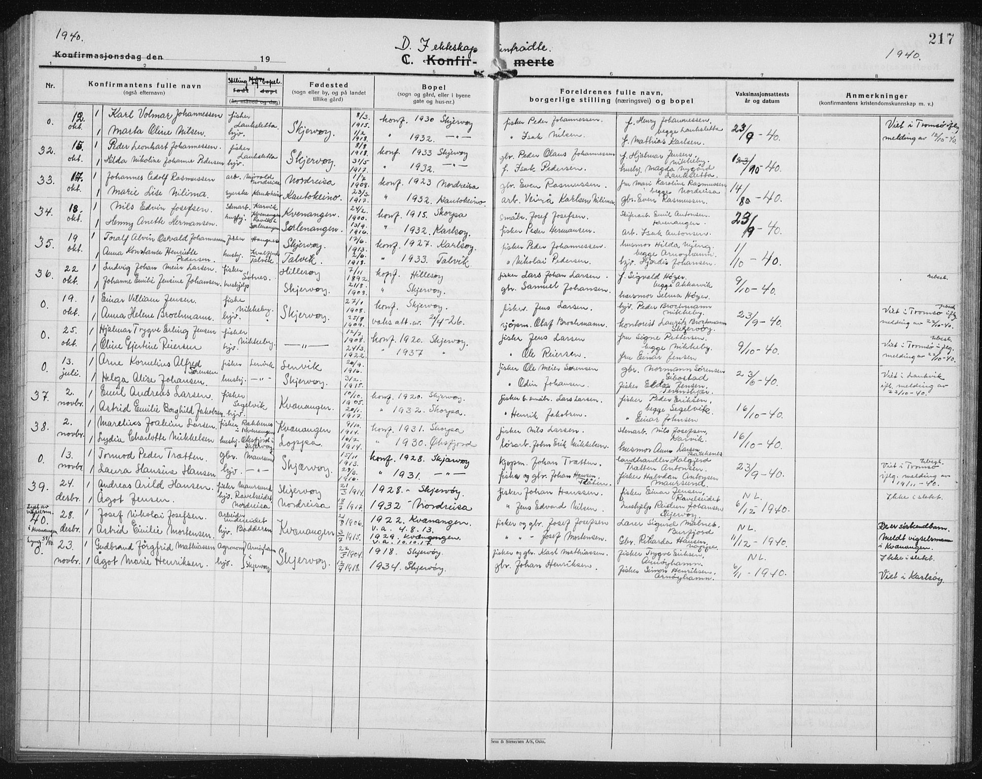 Skjervøy sokneprestkontor, AV/SATØ-S-1300/H/Ha/Hab/L0010klokker: Parish register (copy) no. 10, 1927-1941, p. 217