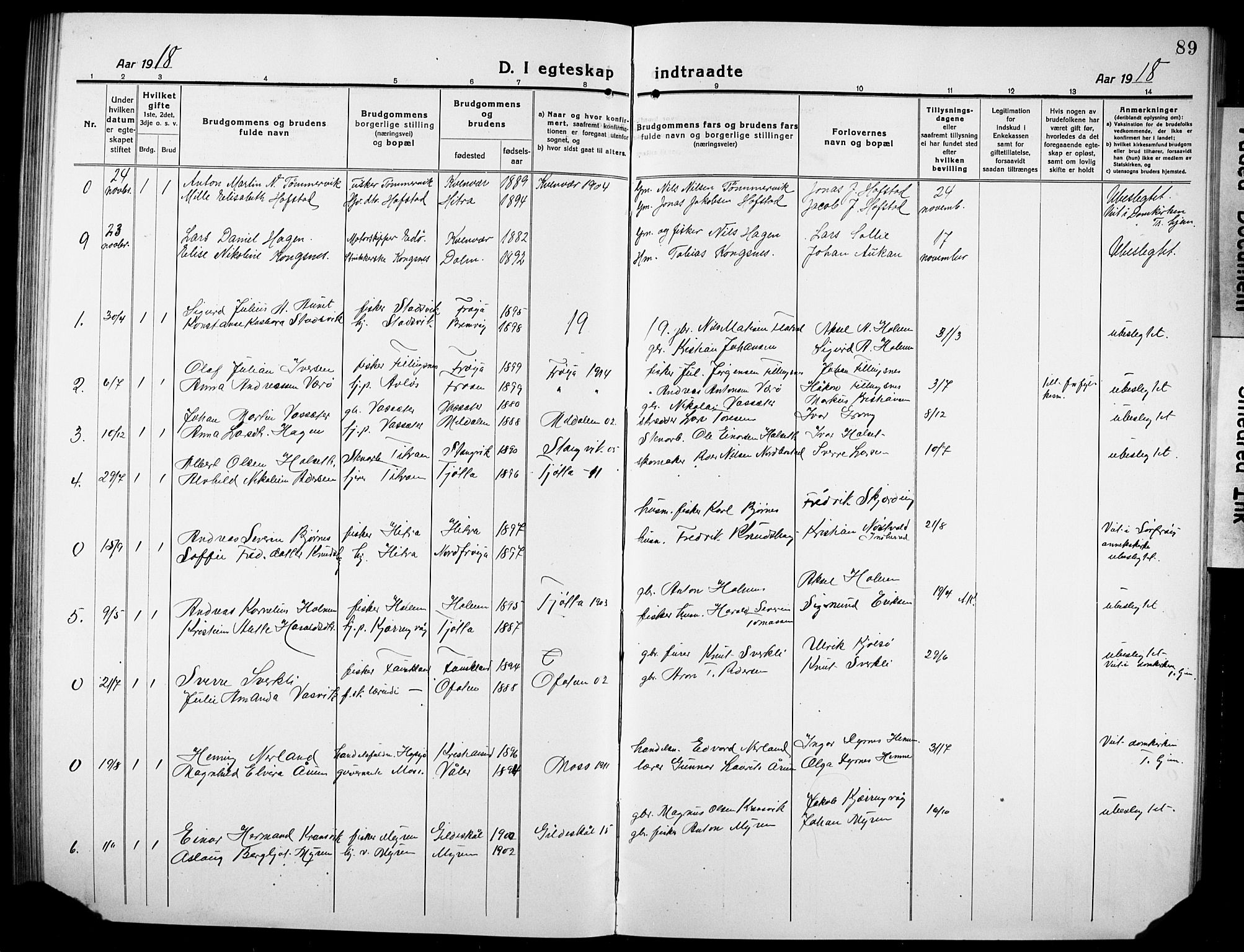 Ministerialprotokoller, klokkerbøker og fødselsregistre - Sør-Trøndelag, SAT/A-1456/634/L0543: Parish register (copy) no. 634C05, 1917-1928, p. 89