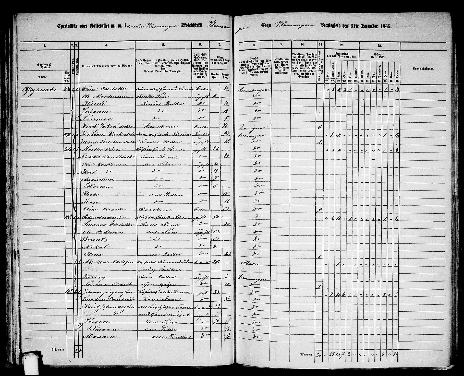 RA, 1865 census for Bremanger, 1865, p. 57