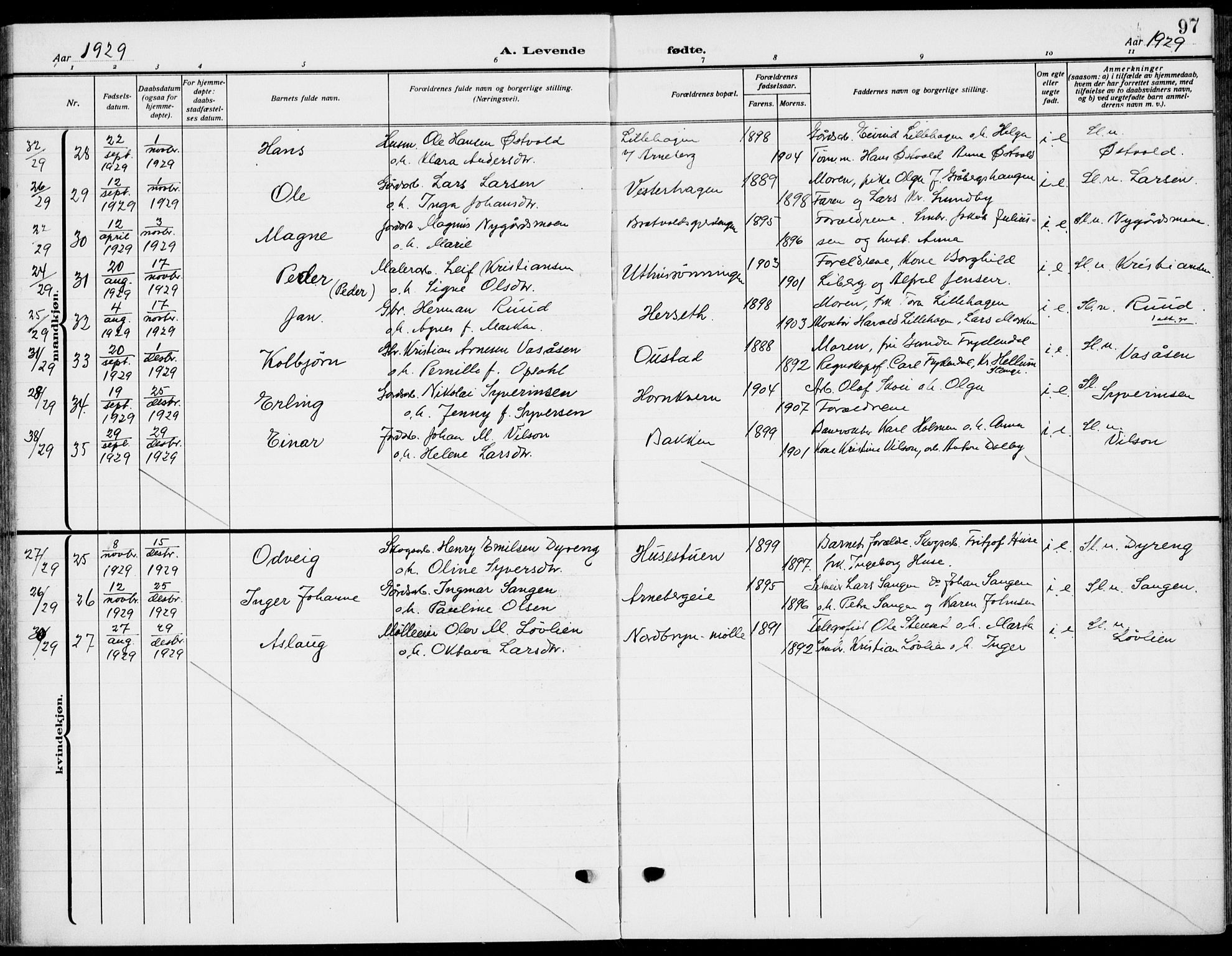 Romedal prestekontor, SAH/PREST-004/K/L0012: Parish register (official) no. 12, 1913-1935, p. 97