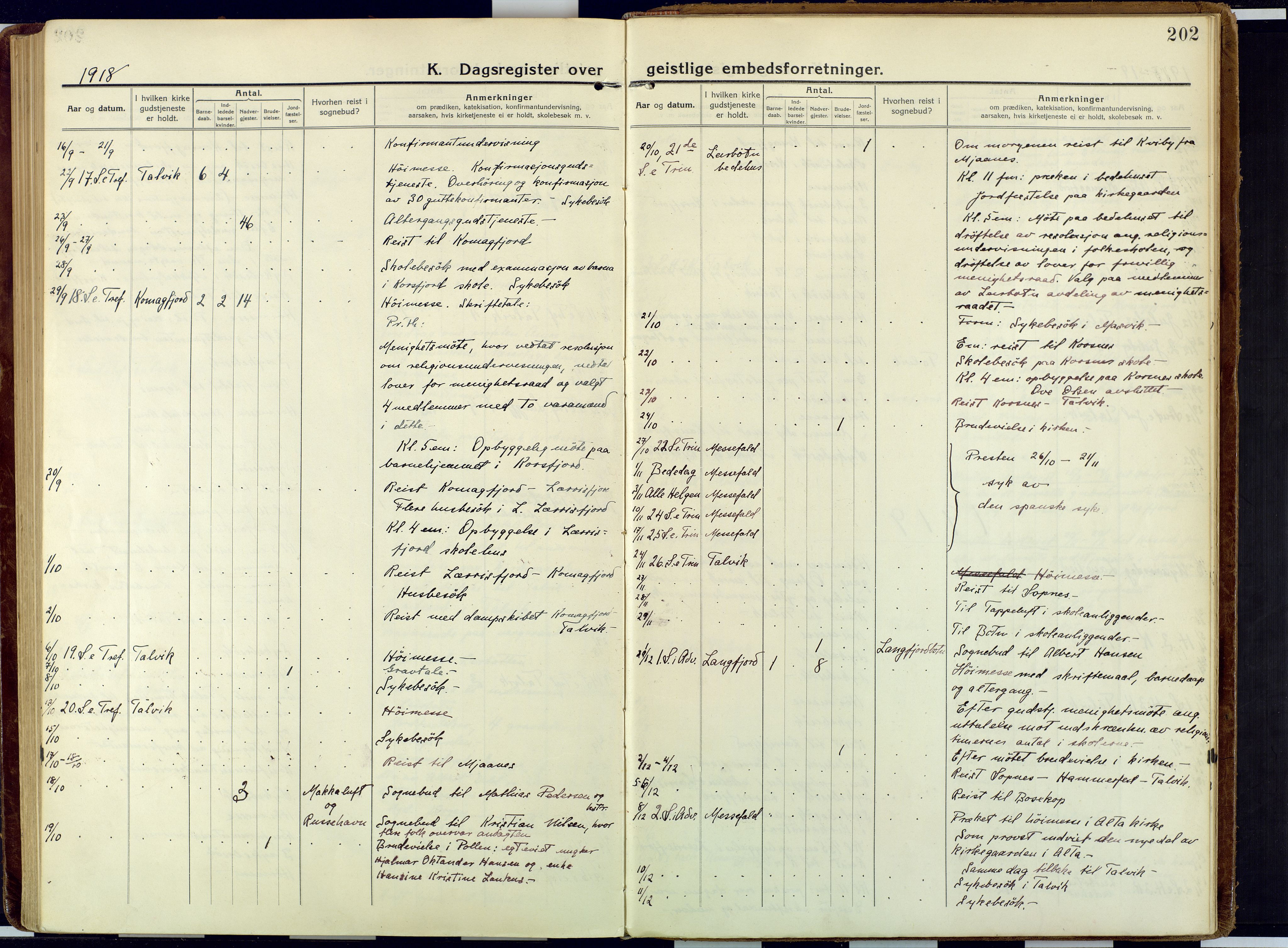 Talvik sokneprestkontor, SATØ/S-1337/H/Ha/L0018kirke: Parish register (official) no. 18, 1915-1924, p. 202