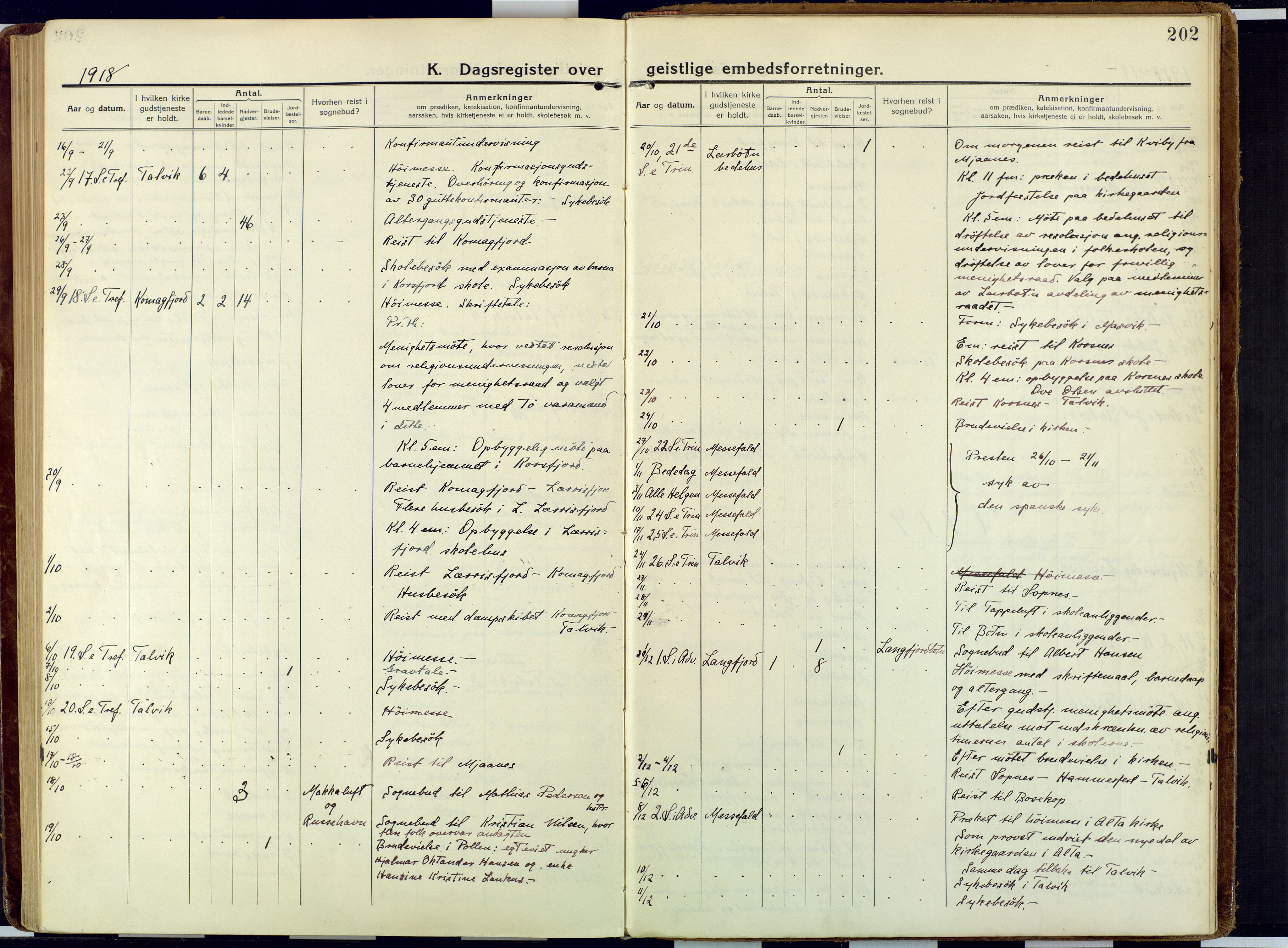 Talvik sokneprestkontor, AV/SATØ-S-1337/H/Ha/L0018kirke: Parish register (official) no. 18, 1915-1924, p. 202