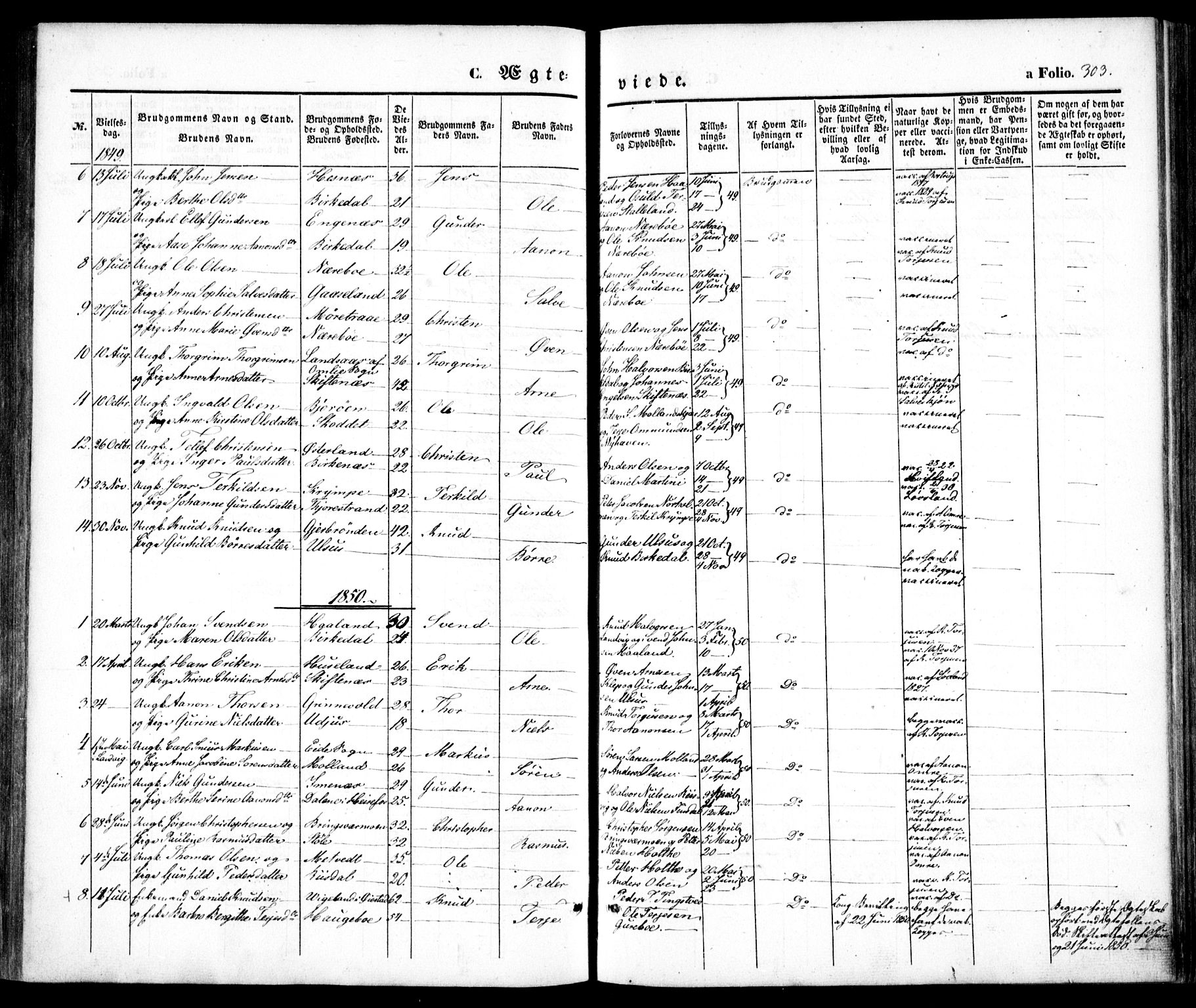 Hommedal sokneprestkontor, SAK/1111-0023/F/Fa/Fab/L0004: Parish register (official) no. A 4, 1848-1860, p. 303