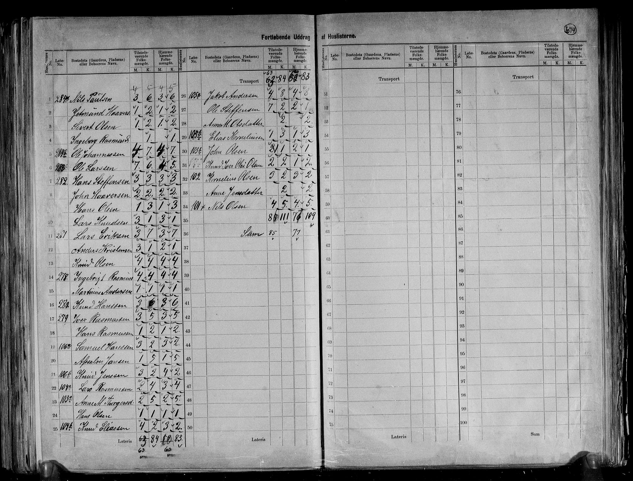 RA, 1891 census for 1443 Eid, 1891, p. 13