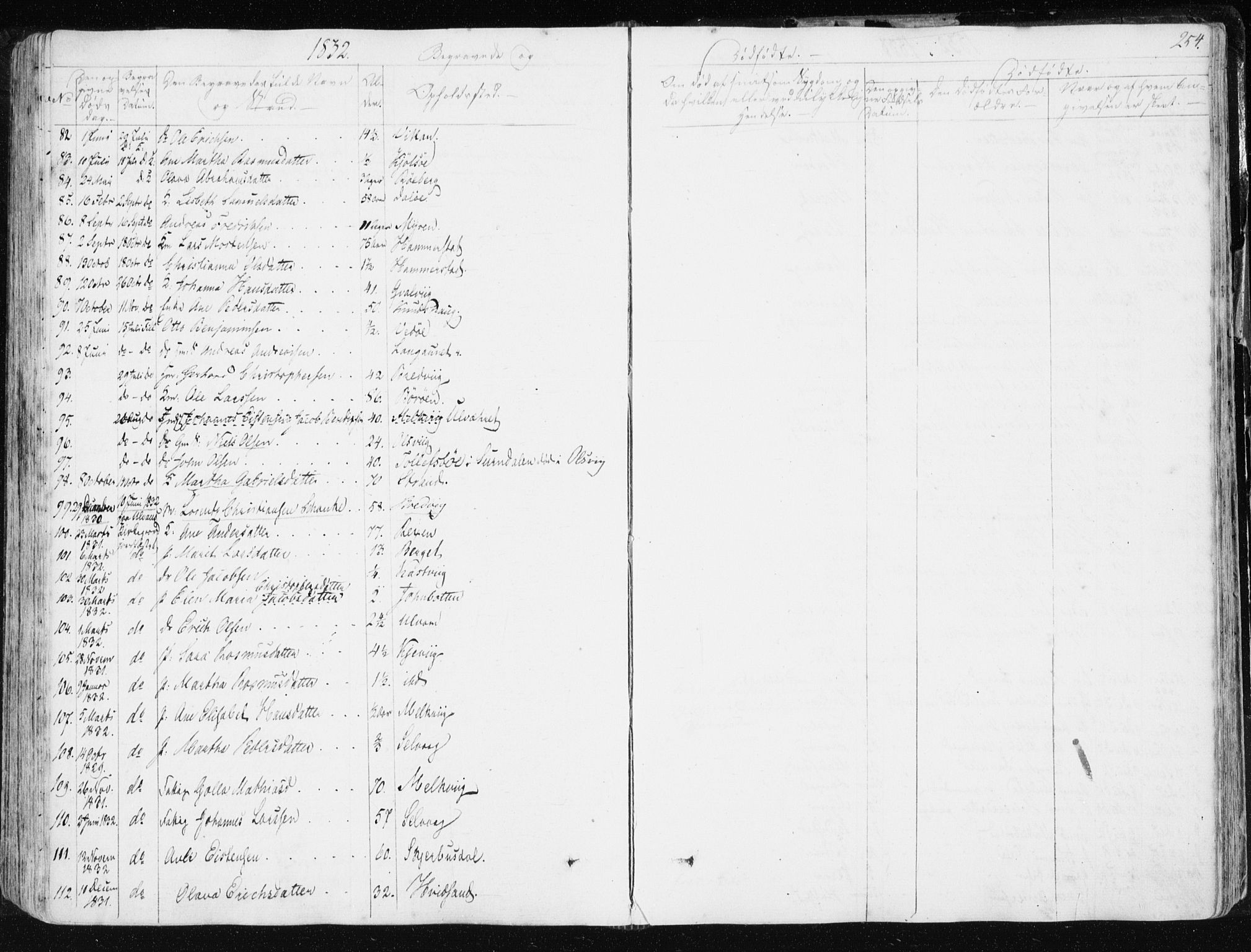 Ministerialprotokoller, klokkerbøker og fødselsregistre - Sør-Trøndelag, SAT/A-1456/634/L0528: Parish register (official) no. 634A04, 1827-1842, p. 254