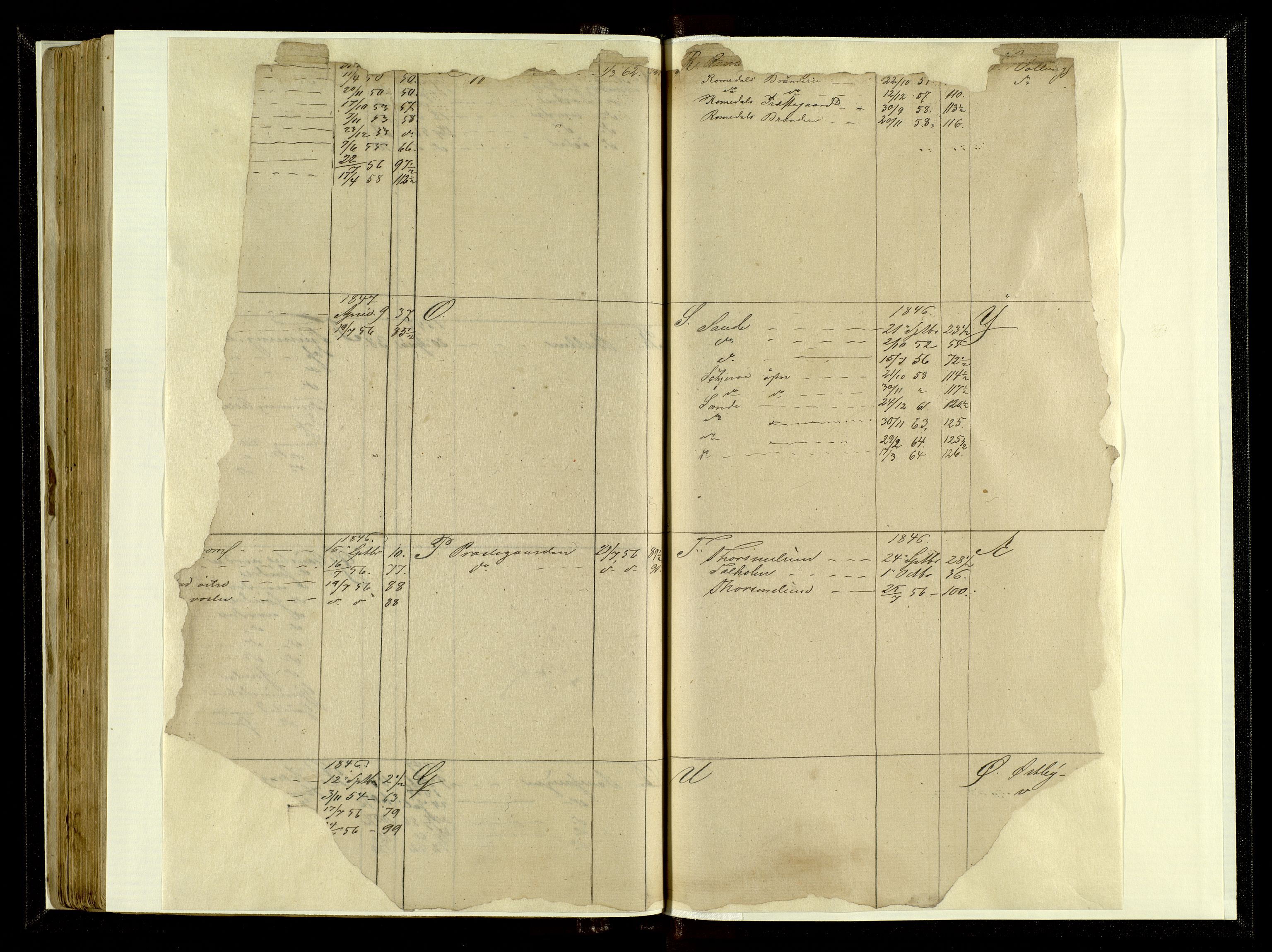 Norges Brannkasse, Romedal, AV/SAH-NBRANR-008/F/L0006: Branntakstprotokoll, 1846-1868