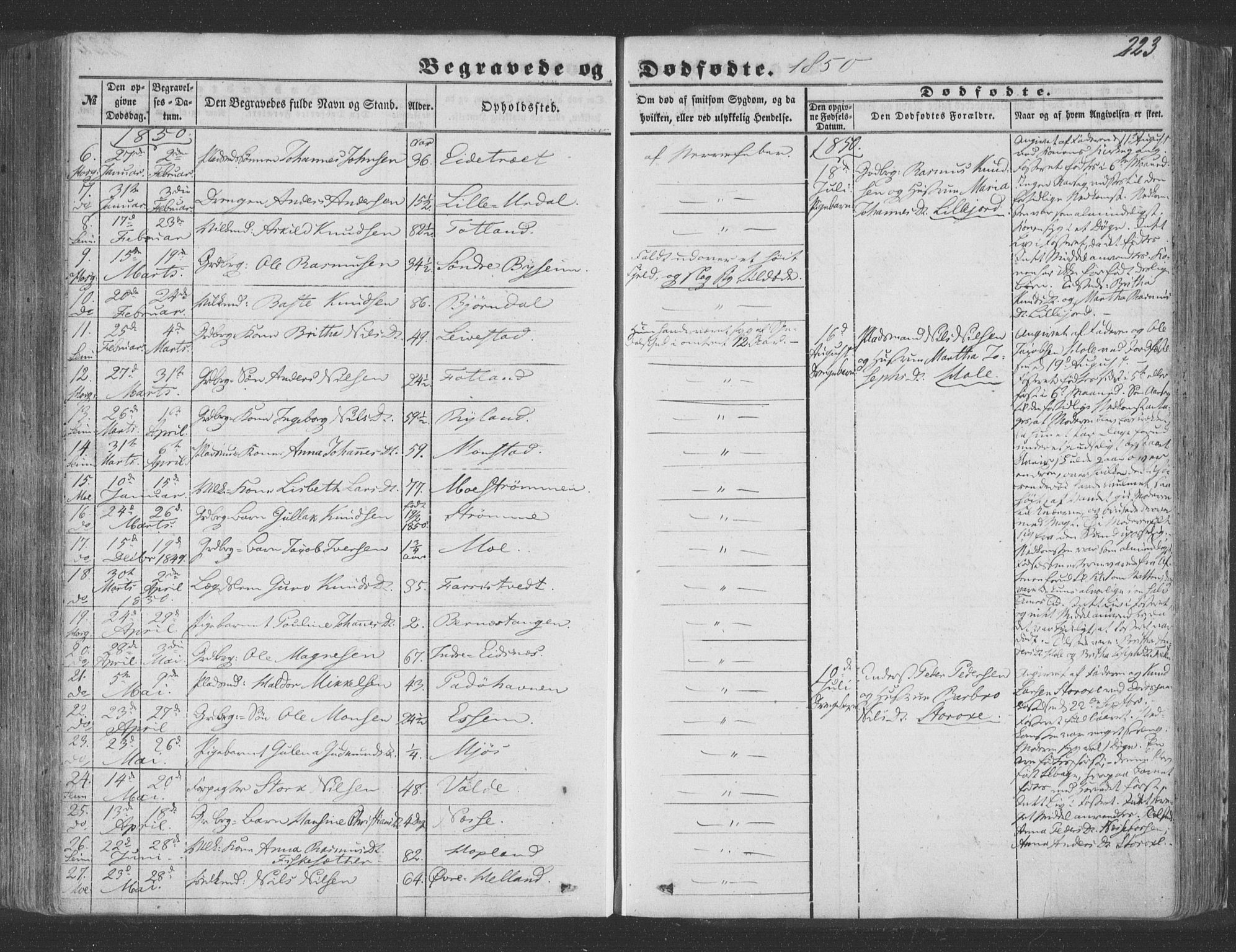 Hosanger sokneprestembete, SAB/A-75801/H/Haa: Parish register (official) no. A 8, 1849-1863, p. 223