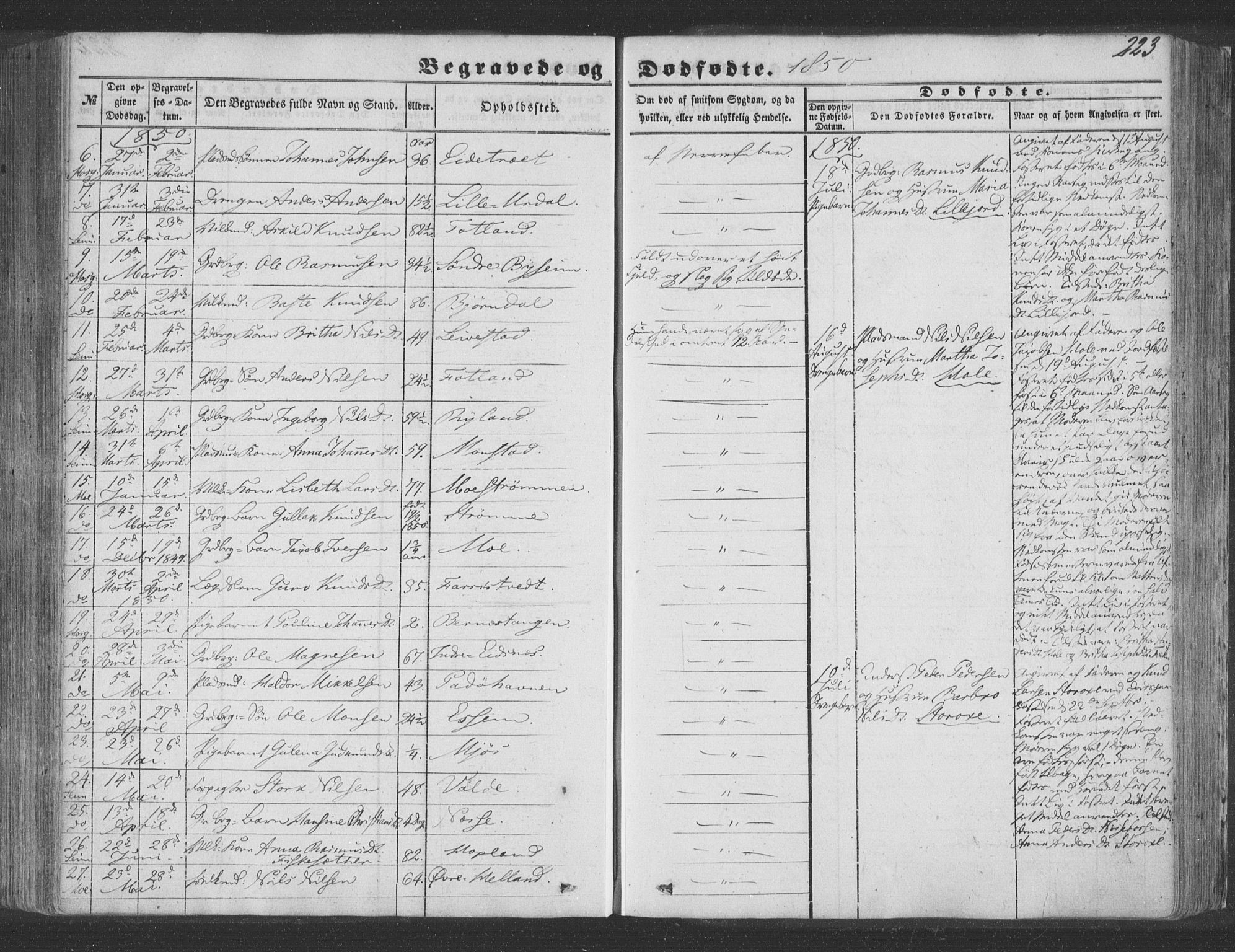 Hosanger sokneprestembete, AV/SAB-A-75801/H/Haa: Parish register (official) no. A 8, 1849-1863, p. 223