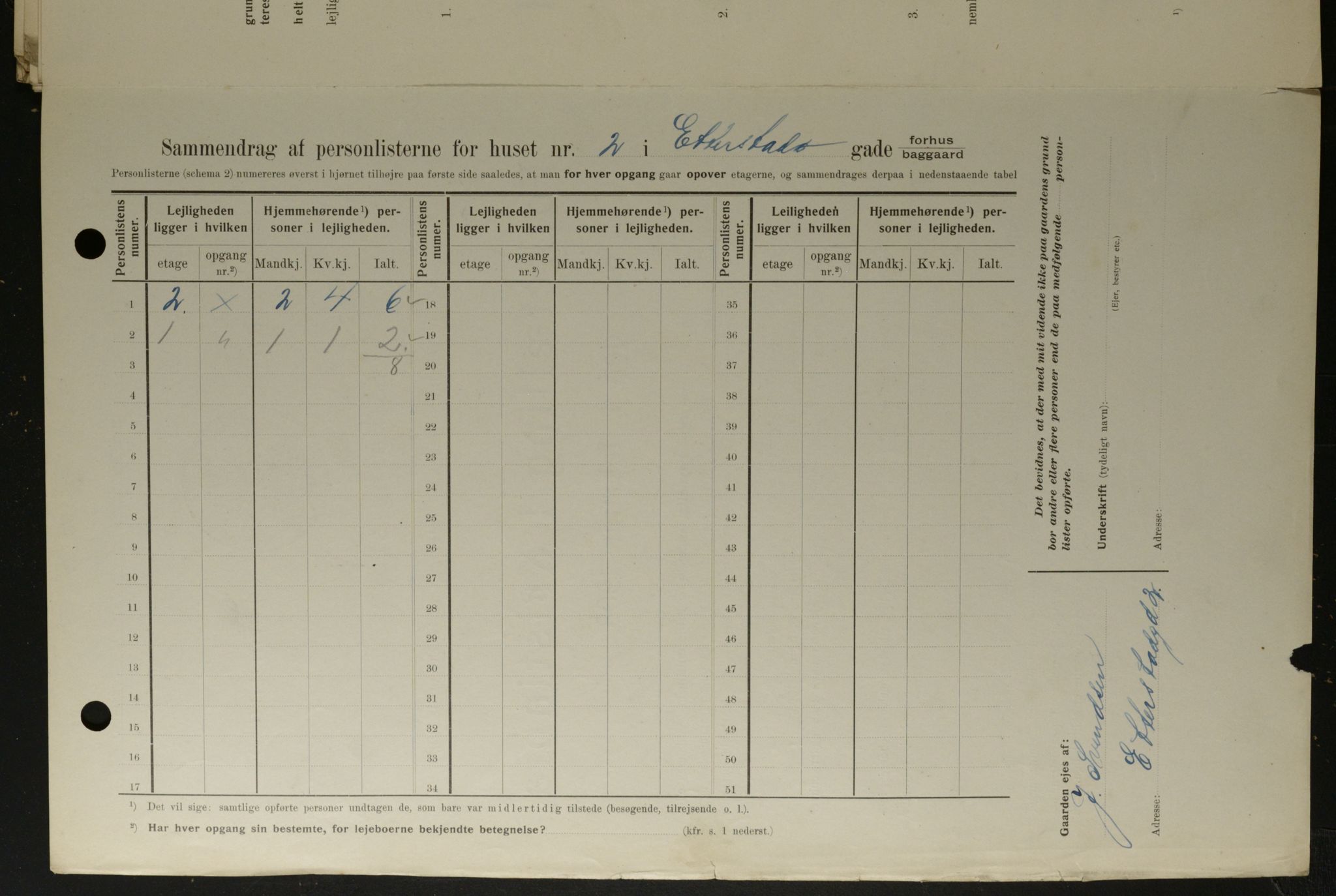 OBA, Municipal Census 1908 for Kristiania, 1908, p. 20350