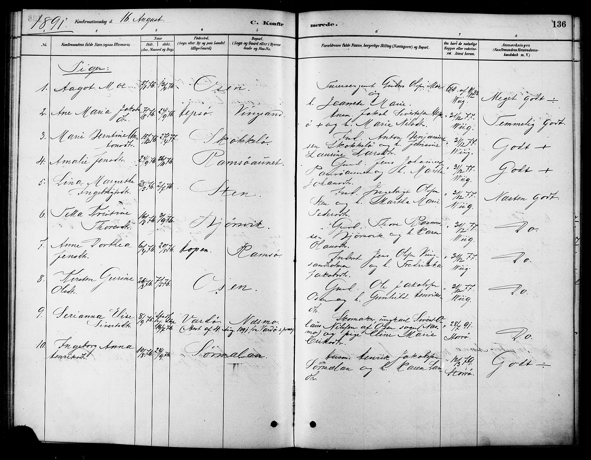 Ministerialprotokoller, klokkerbøker og fødselsregistre - Sør-Trøndelag, SAT/A-1456/658/L0722: Parish register (official) no. 658A01, 1879-1896, p. 136
