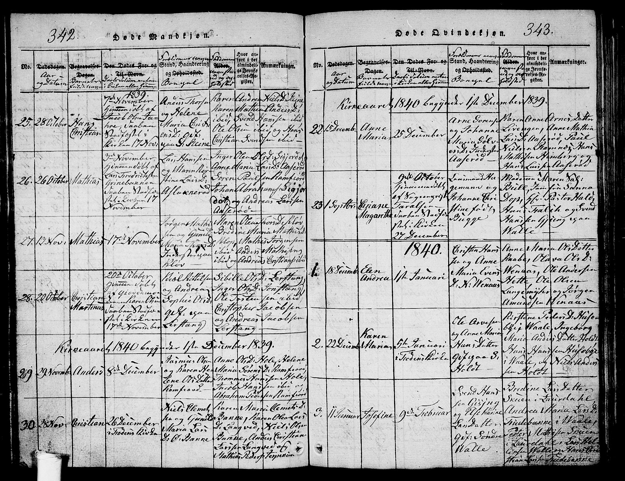 Ramnes kirkebøker, AV/SAKO-A-314/G/Ga/L0001: Parish register (copy) no. I 1, 1813-1847, p. 342-343