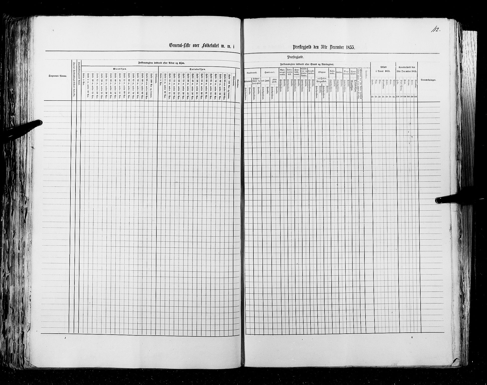 RA, Census 1855, vol. 1: Akershus amt, Smålenenes amt og Hedemarken amt, 1855, p. 112