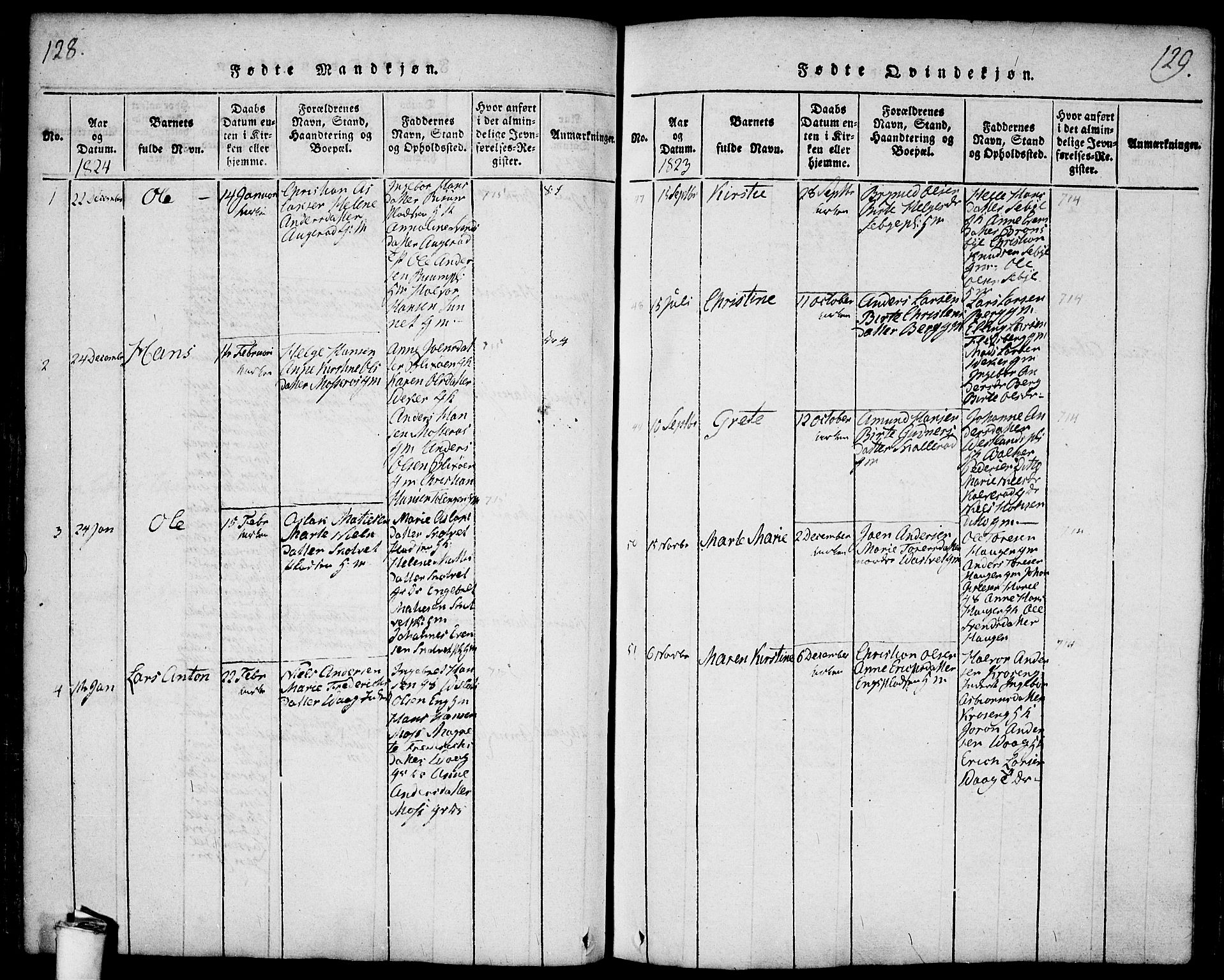 Våler prestekontor Kirkebøker, AV/SAO-A-11083/F/Fa/L0005: Parish register (official) no. I 5, 1815-1839, p. 128-129