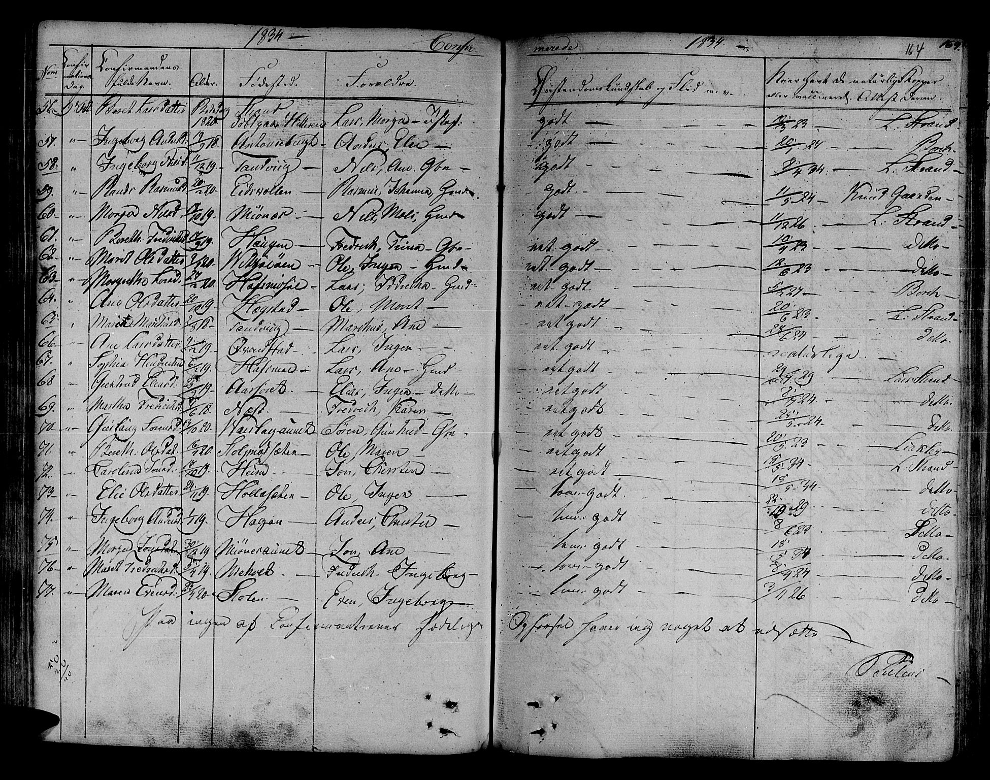 Ministerialprotokoller, klokkerbøker og fødselsregistre - Sør-Trøndelag, SAT/A-1456/630/L0492: Parish register (official) no. 630A05, 1830-1840, p. 164