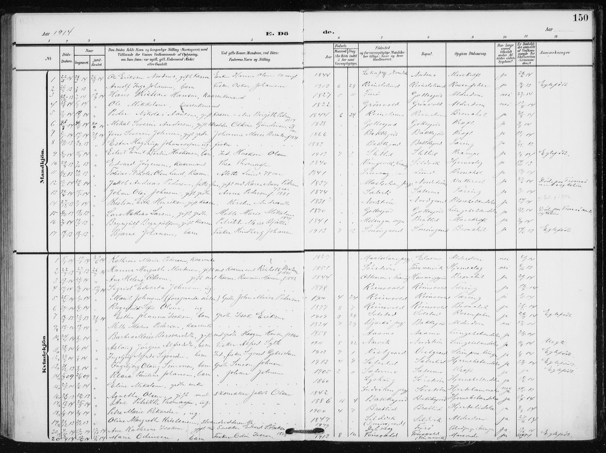 Tranøy sokneprestkontor, SATØ/S-1313/I/Ia/Iaa/L0012kirke: Parish register (official) no. 12, 1905-1918, p. 150