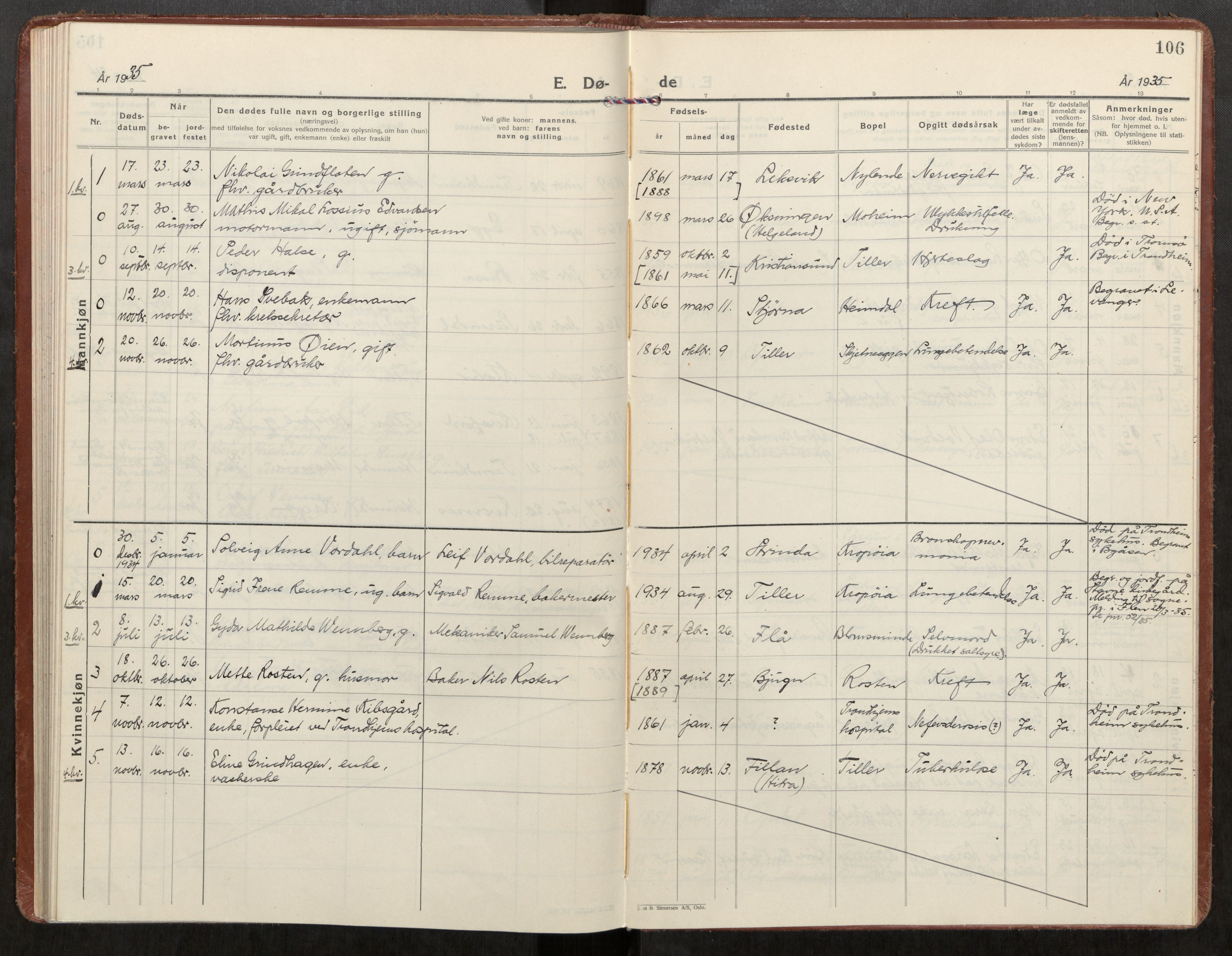 Klæbu sokneprestkontor, AV/SAT-A-1112: Parish register (official) no. 4, 1925-1943, p. 106