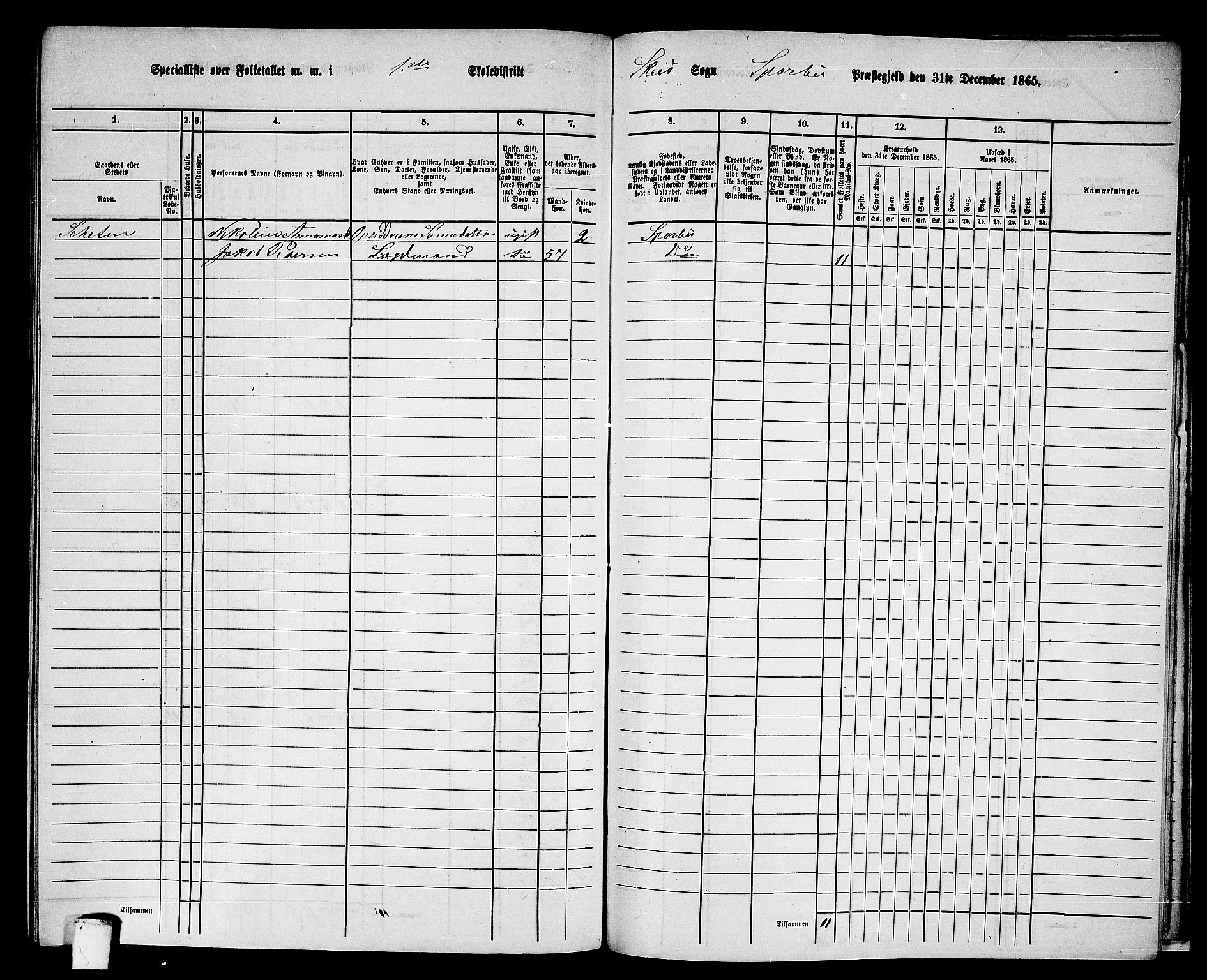 RA, 1865 census for Sparbu, 1865, p. 217