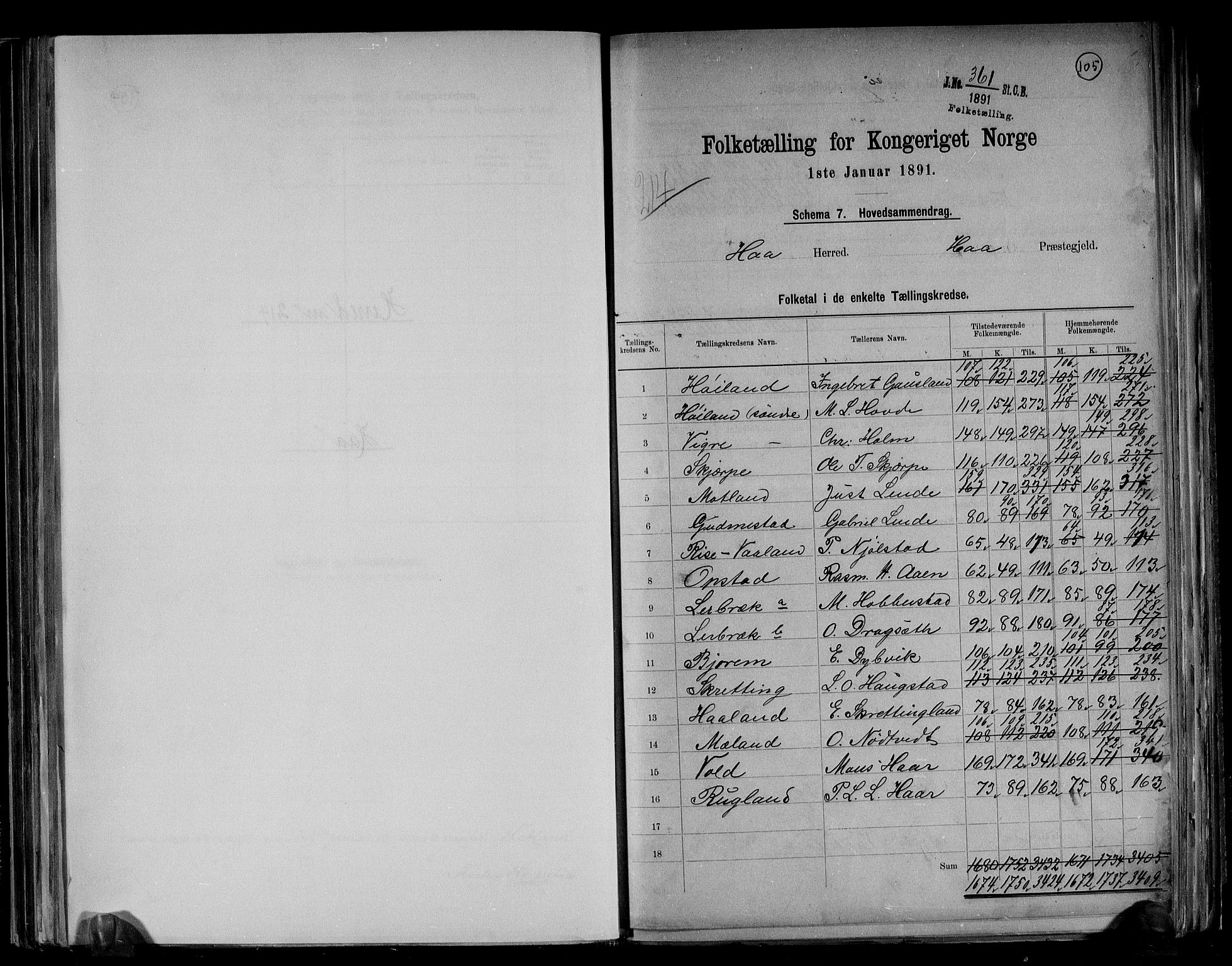 RA, 1891 census for 1119 Hå, 1891, p. 2