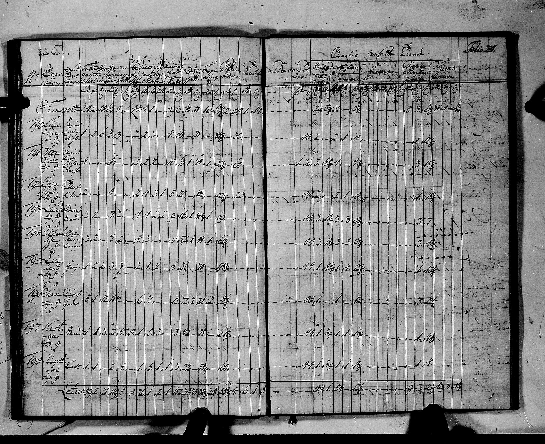 Rentekammeret inntil 1814, Realistisk ordnet avdeling, AV/RA-EA-4070/N/Nb/Nbf/L0142: Voss matrikkelprotokoll, 1723, p. 25