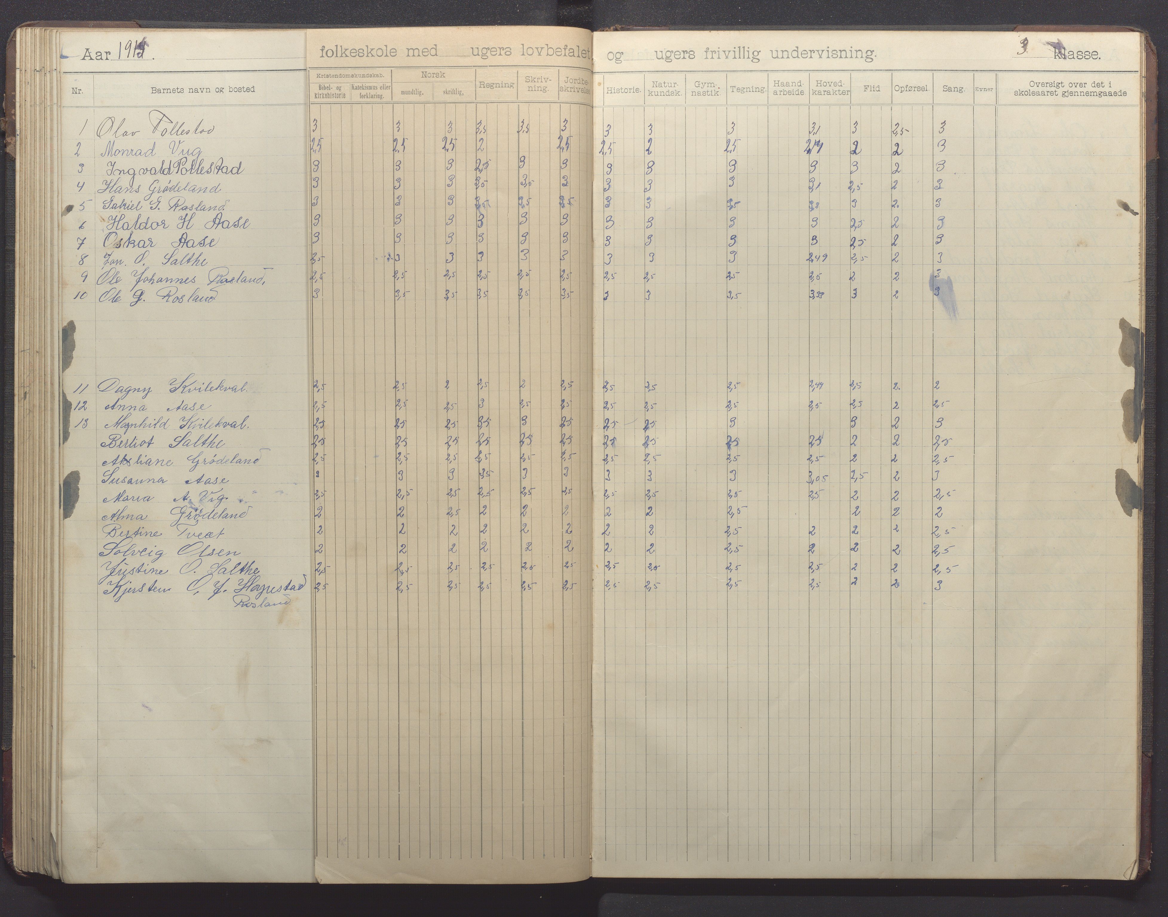 Klepp kommune - Pollestad skule, IKAR/K-100295/H/L0002: Skoleprotokoll, 1901-1916, p. 83