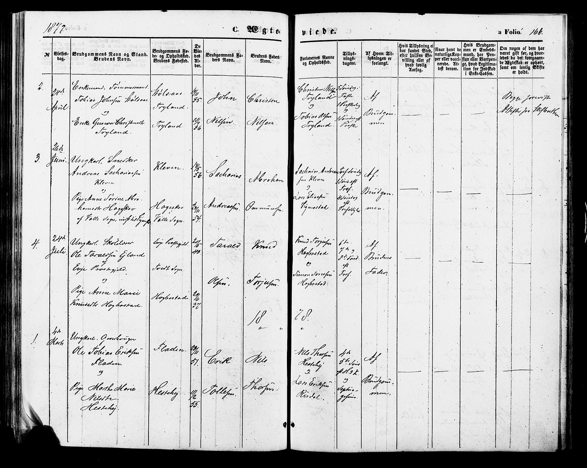 Nord-Audnedal sokneprestkontor, AV/SAK-1111-0032/F/Fa/Fab/L0002: Parish register (official) no. A 2, 1859-1882, p. 166