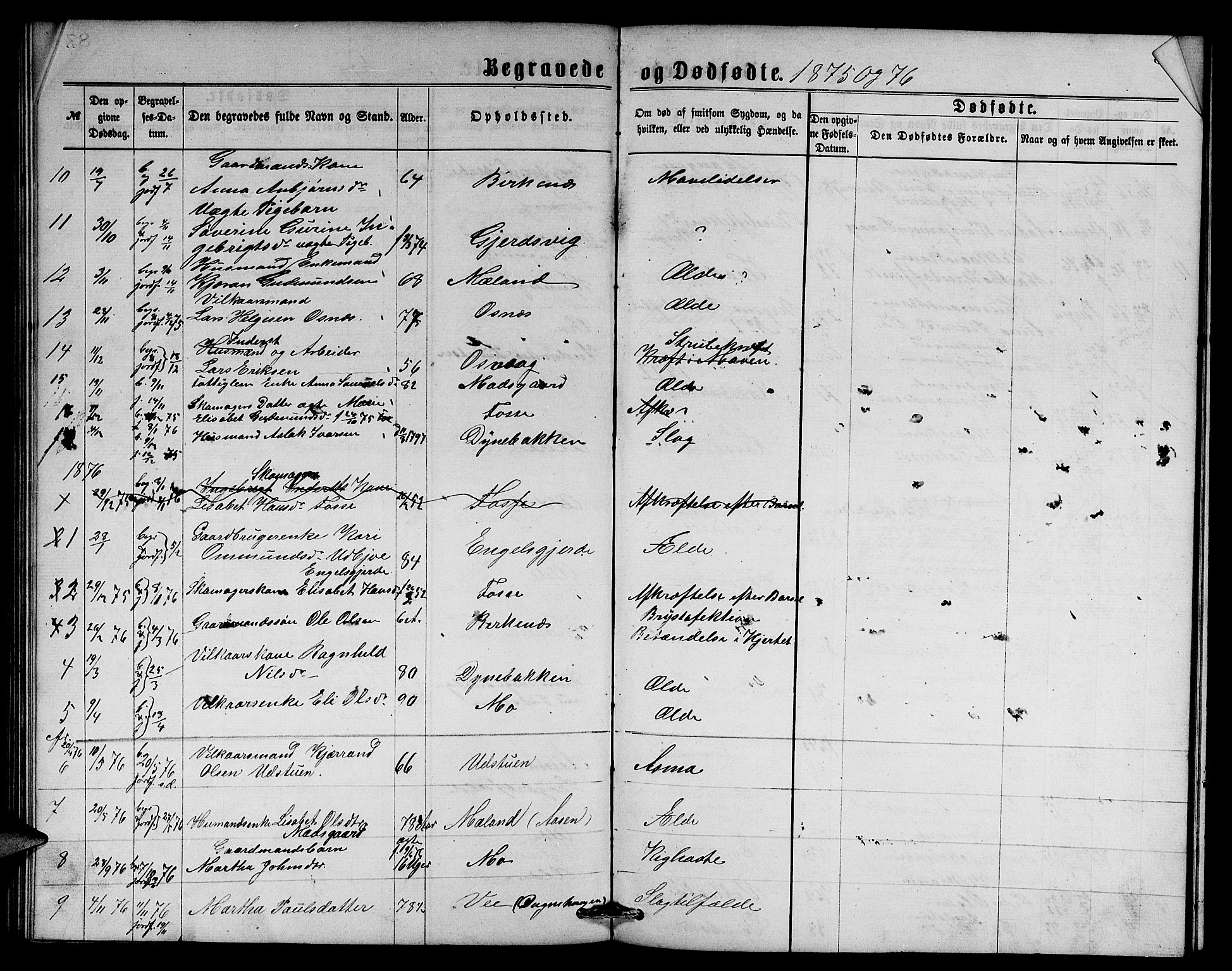 Etne sokneprestembete, SAB/A-75001/H/Hab: Parish register (copy) no. B 3, 1867-1878, p. 88
