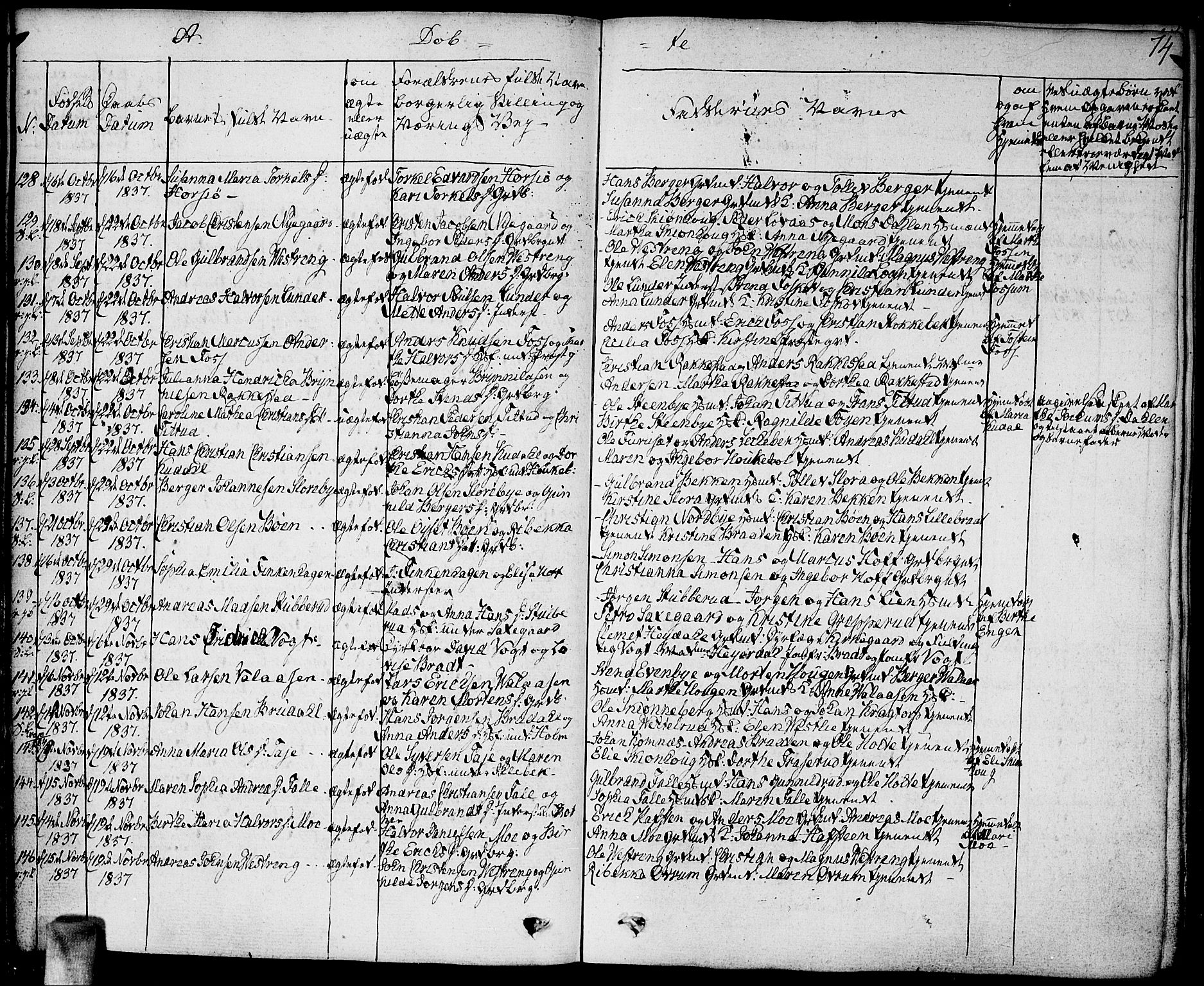 Høland prestekontor Kirkebøker, AV/SAO-A-10346a/F/Fa/L0008: Parish register (official) no. I 8, 1827-1845, p. 74